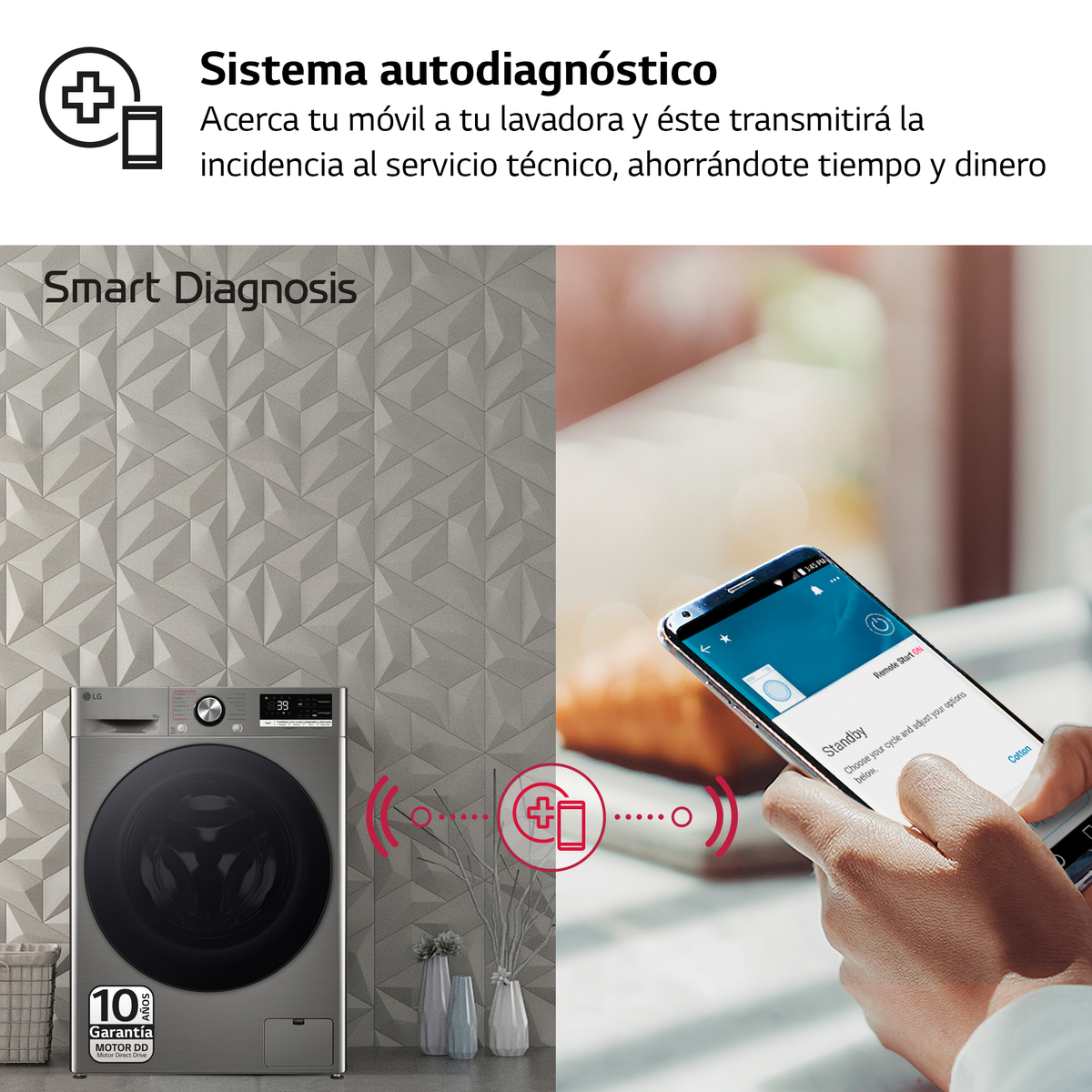 Una lavatrice LG accanto a un telefono che mostra un'app per la lavanderia. Il telefono è tenuto da una persona.