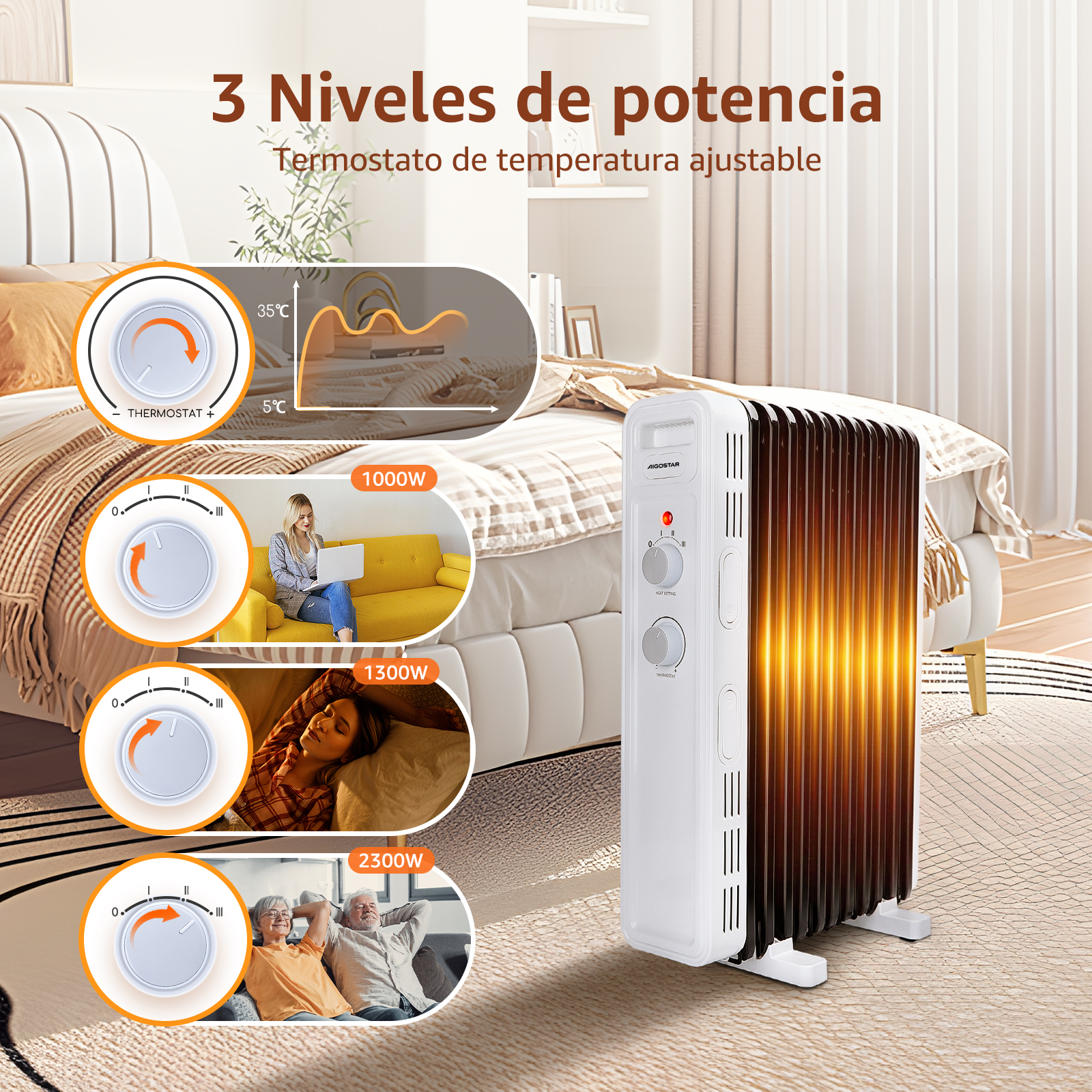 Calentador eléctrico con termostato ajustable y 3 niveles de potencia: 1000W, 1300W y 2300W.