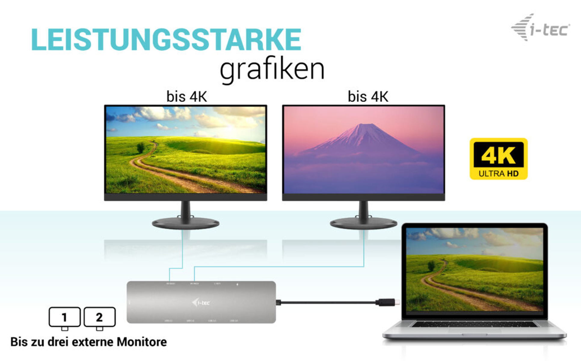 Zwei Monitore und Laptop, verbunden mit Hub. Text oben. Weißer Hintergrund.