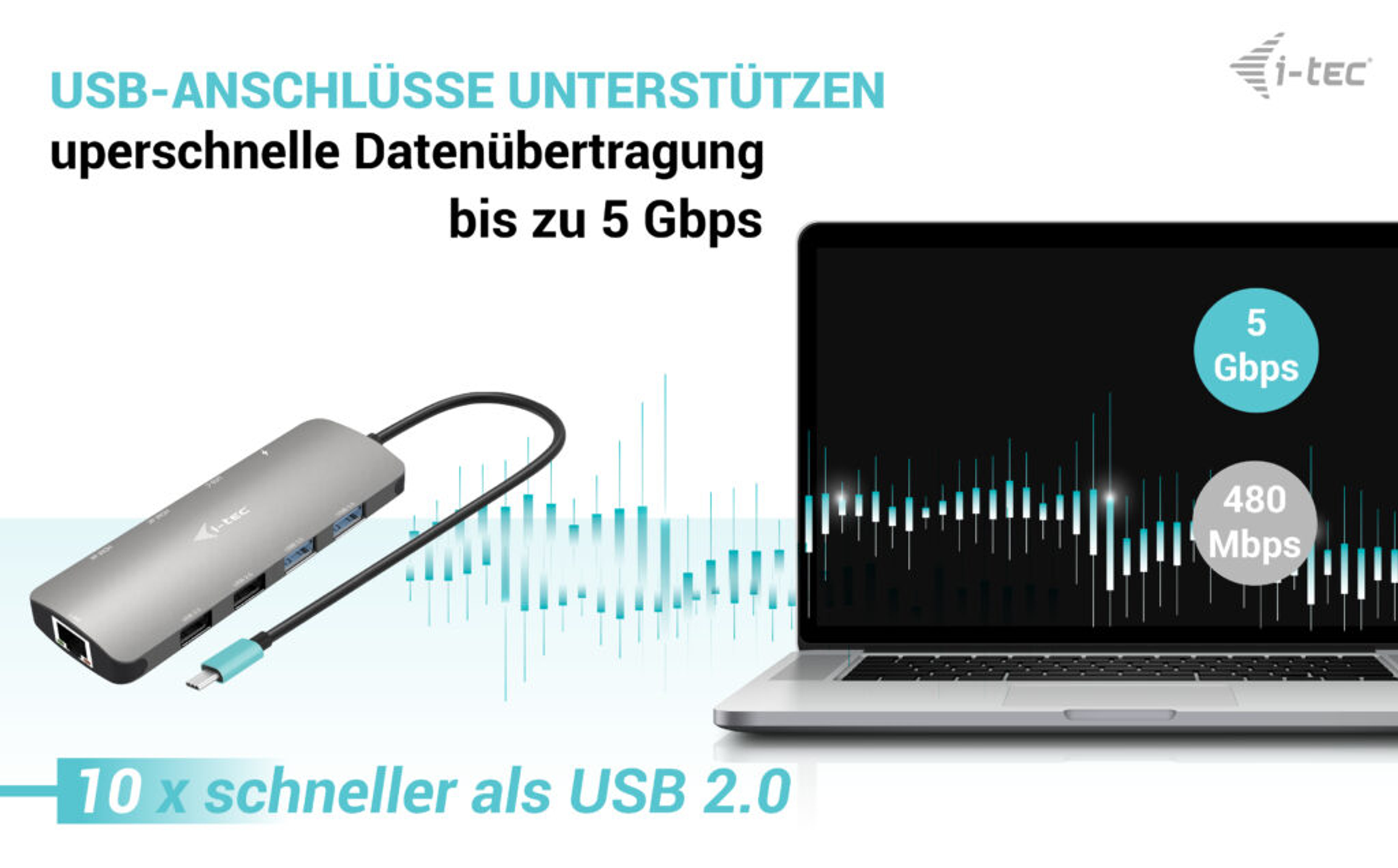 USB-Hub mit Laptop verbunden. Zeigt Datenübertragungsraten bis zu 5 Gbit/s. Grauer Hub.