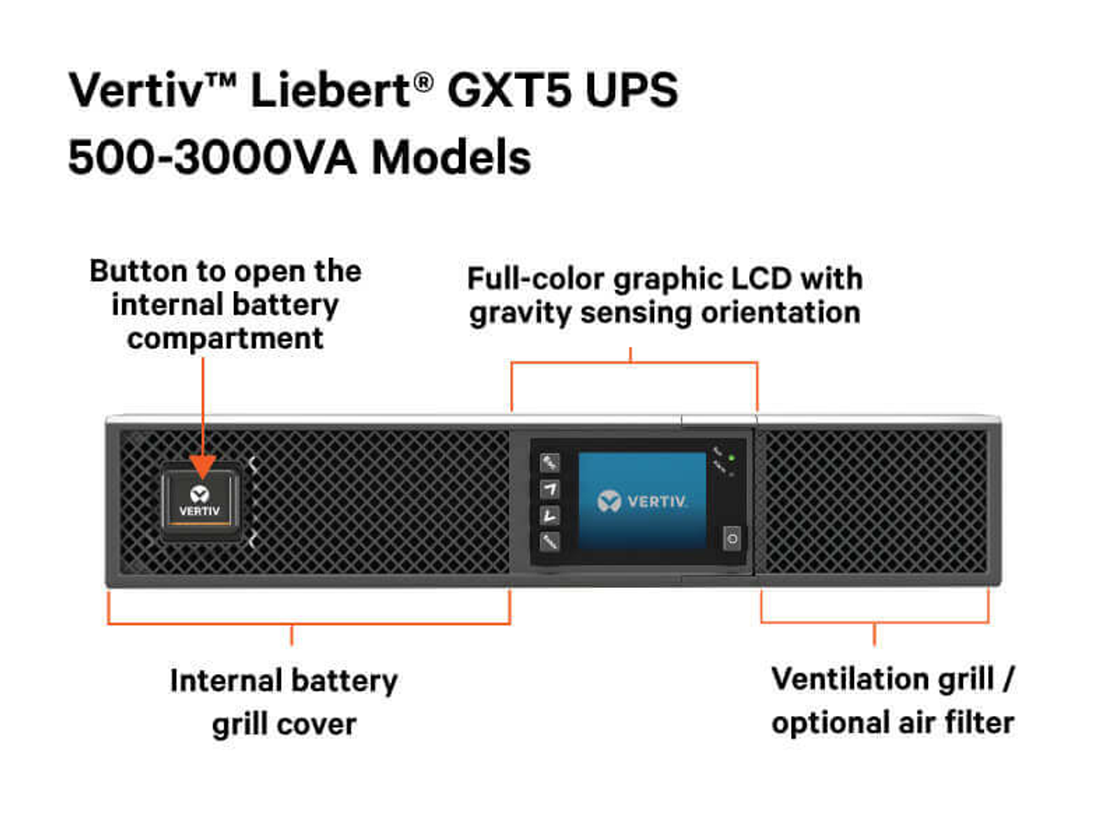 Vertiv Liebert GXT5 SAI con etiquetas que indican características. Texto y un botón visibles.