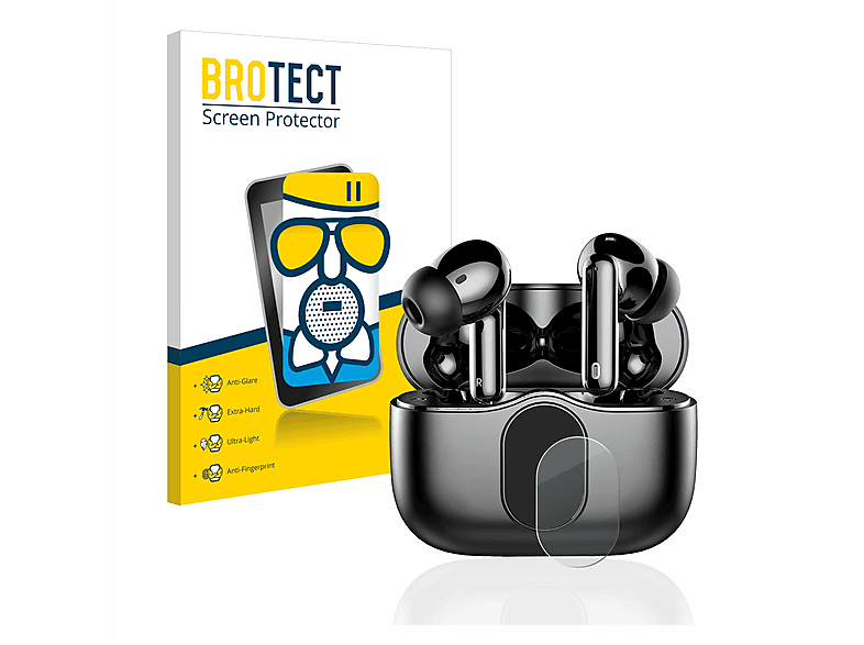 Schutzfolie(für Btootos matte Airglass BROTECT A90pro)