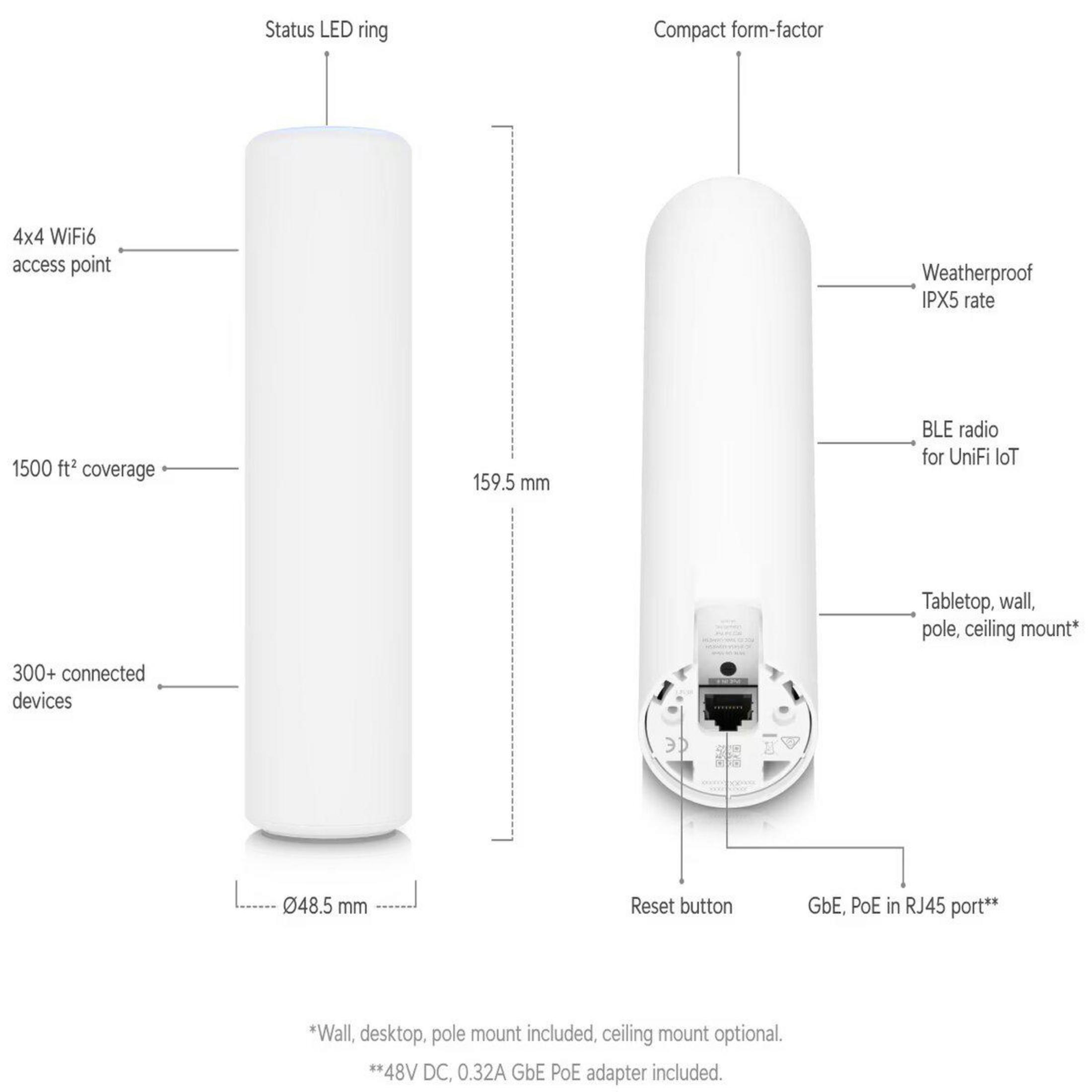 Biały cylindryczny punkt dostępu WiFi z etykietami tekstowymi i wymiarami, izolowany.