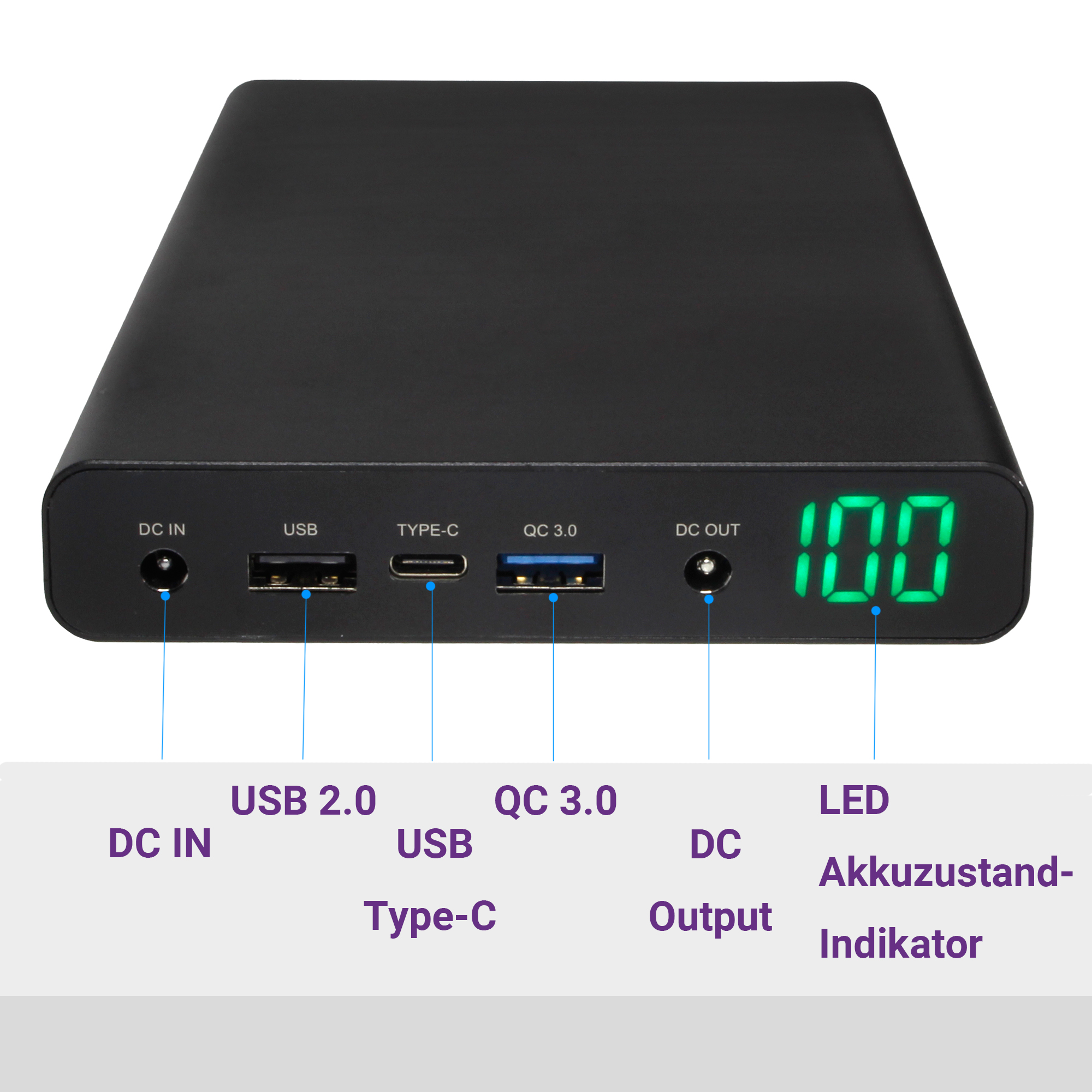 Schwarze Powerbank mit mehreren Anschlüssen: DC in/out, USB 2.0, Typ-C und QC 3.0. LED-Anzeige.