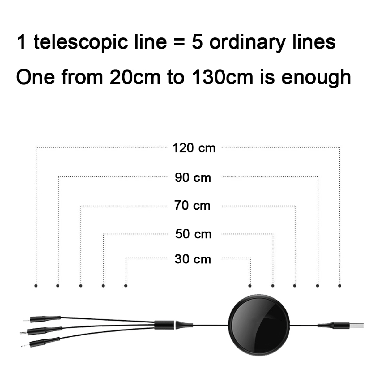 Diagramm, das ein Kabel mit mehreren Anschlüssen und Messungen von 20 cm bis 130 cm zeigt.