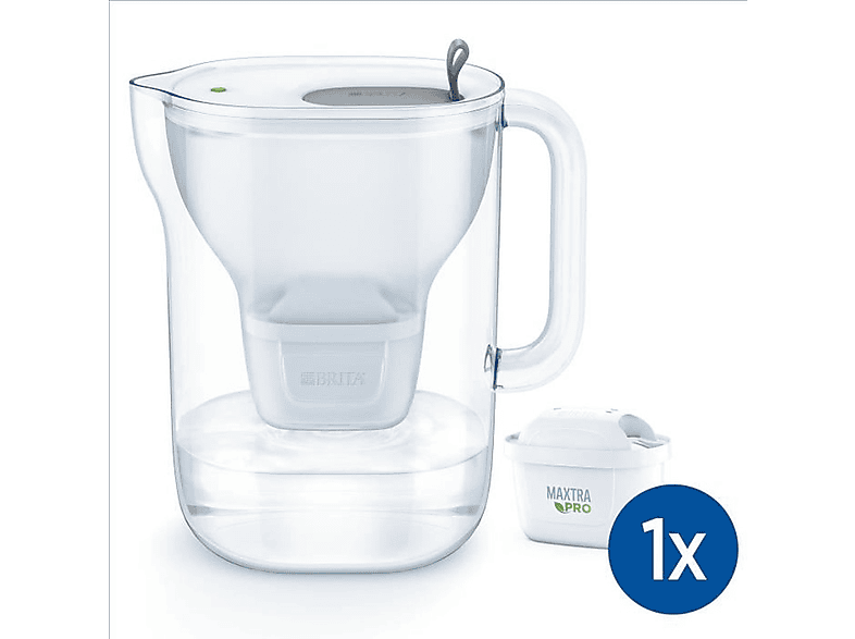 BRITA Filterstil Filterkanne MediaMarkt