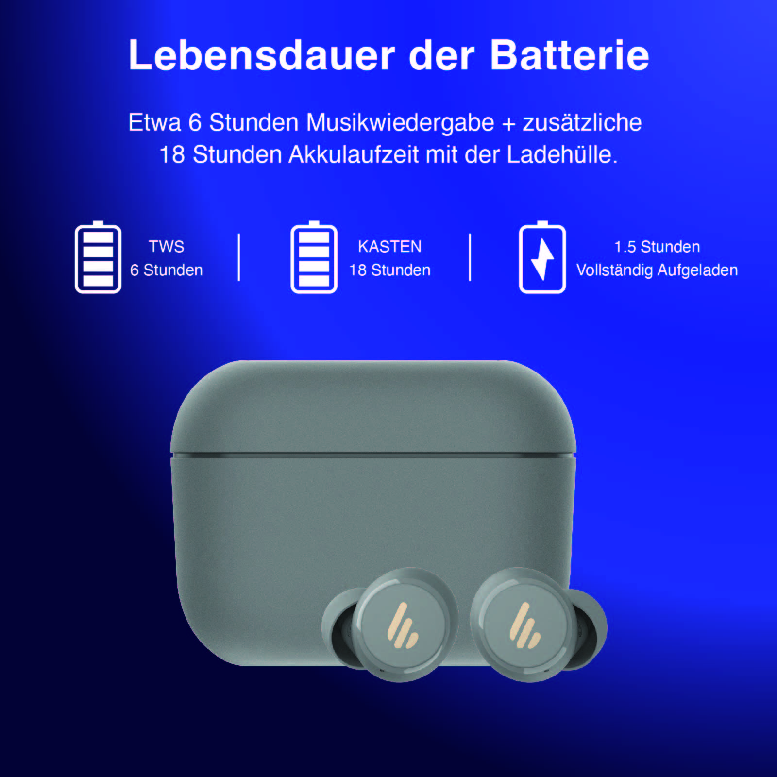 Auricolari e custodia di ricarica con testo. Sfondo bianco con sfumatura blu.