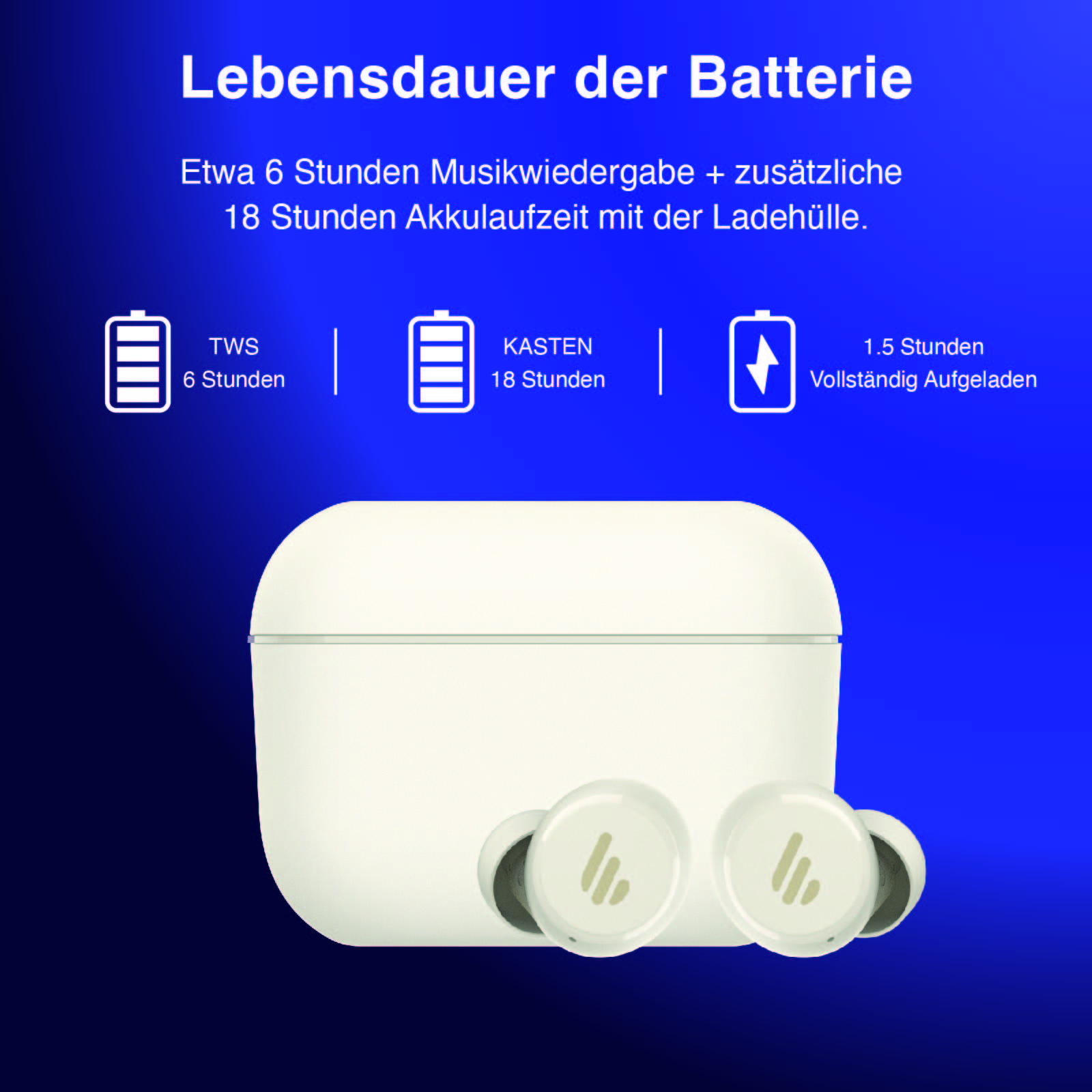 Custodia di ricarica bianca e auricolari. Testo sulla durata della batteria. Sfondo blu con icone.