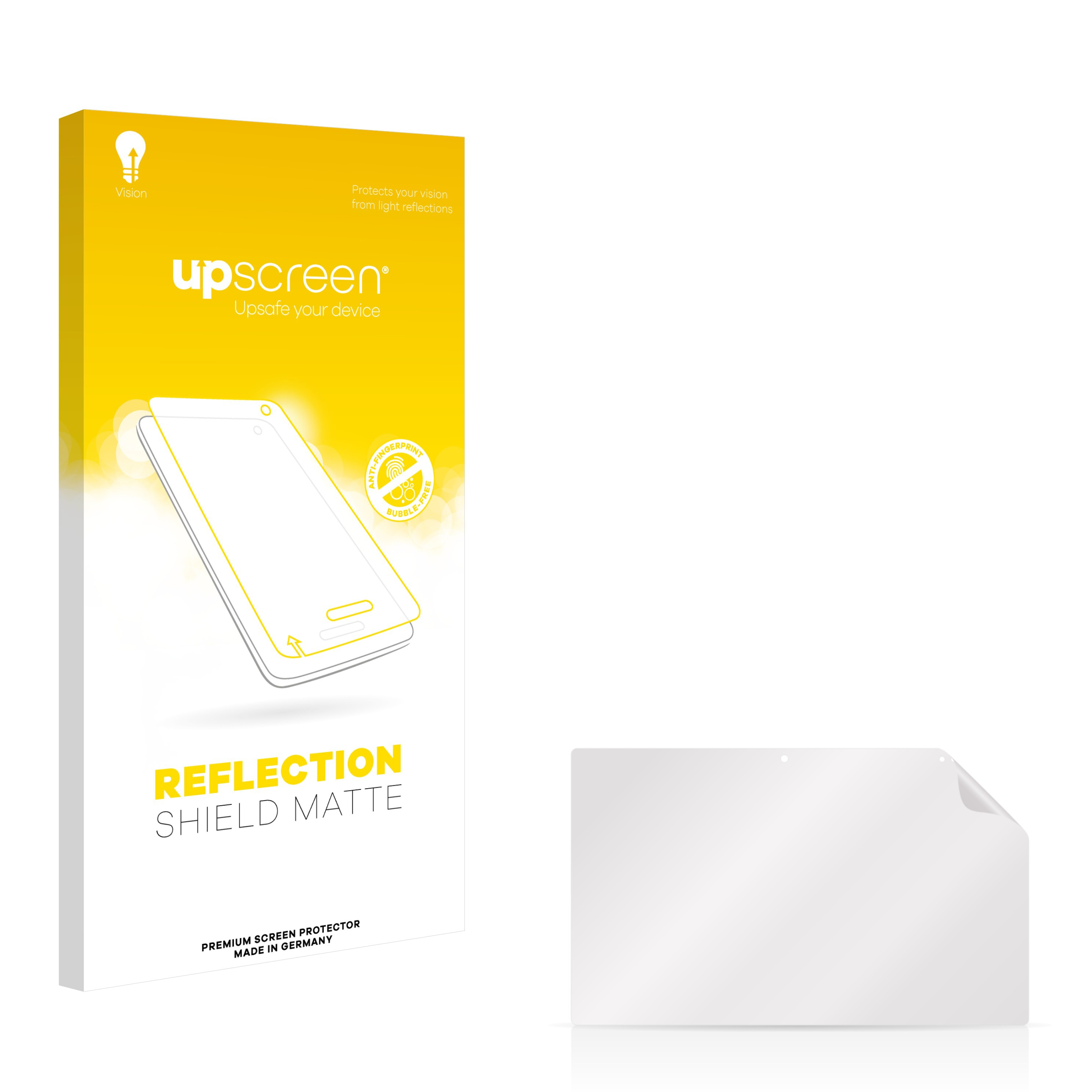Box mit Displayschutzfolie und die Folie selbst. Text wirbt für Schutz vor Lichtreflexionen.