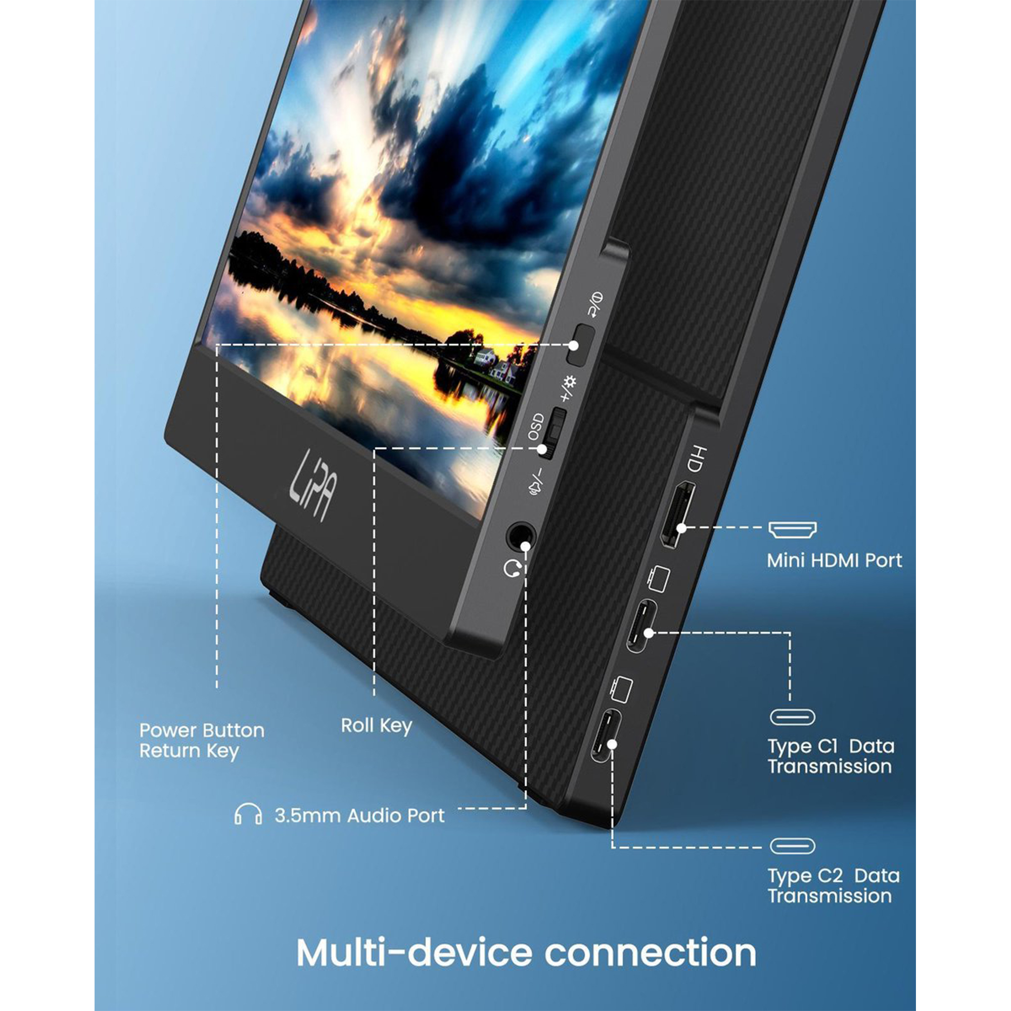 Zbliżenie czarnego monitora z portami i etykietami. Zawiera porty HDMI, audio i USB.