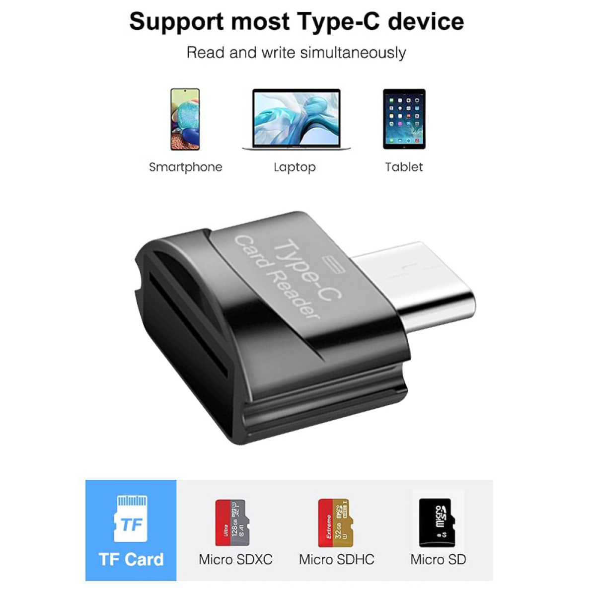 Ein schwarzer Kartenleser mit USB-C-Anschluss neben Smartphone, Laptop und Tablet.