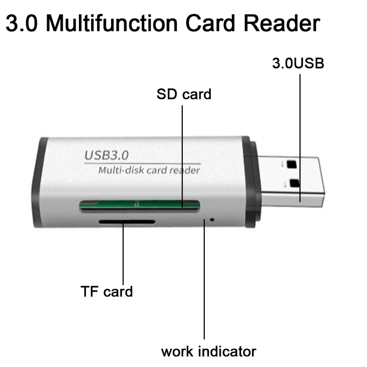 Kartenleser mit Etiketten: SD-Karte, TF-Karte, 3.0 USB und eine Betriebsanzeige. Das Gerät ist silberfarben.