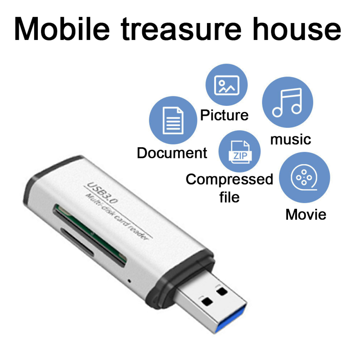 USB-Multi-Disk-Kartenleser neben Symbolen, die Dateitypen darstellen.