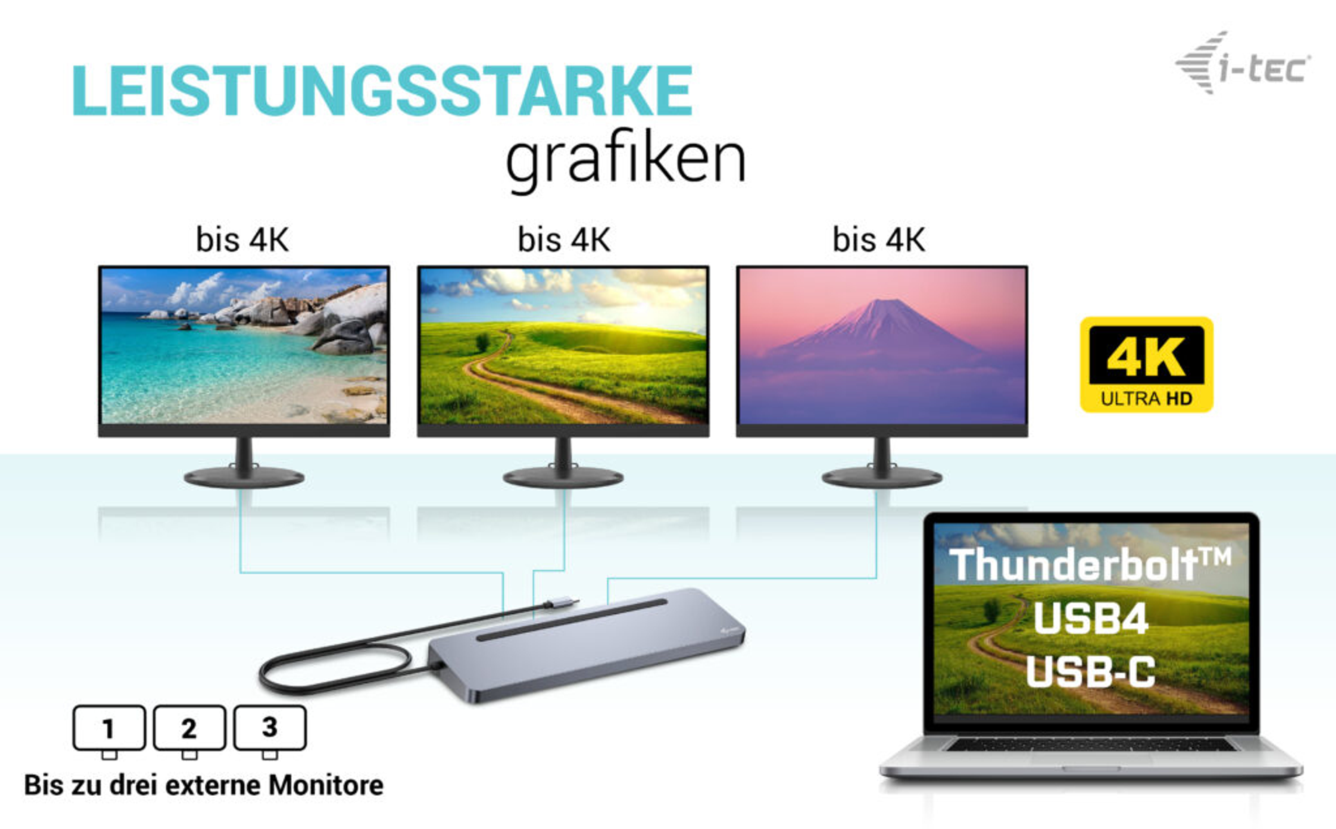 Drie monitoren die beelden weergeven, verbonden met een dockingstation, met een laptop.