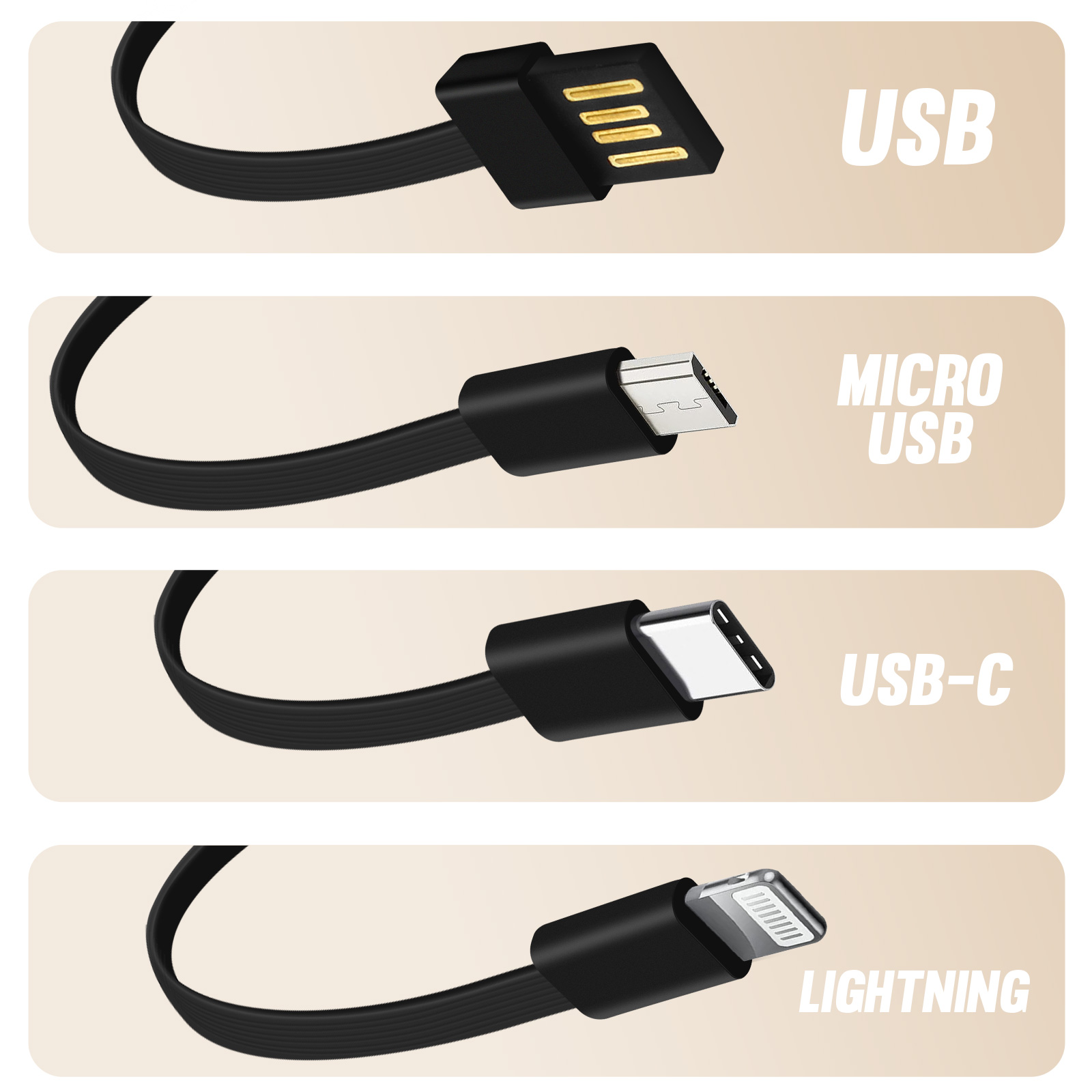 Quatre câbles USB noirs avec différents connecteurs: USB, Micro USB, USB-C et Lightning.