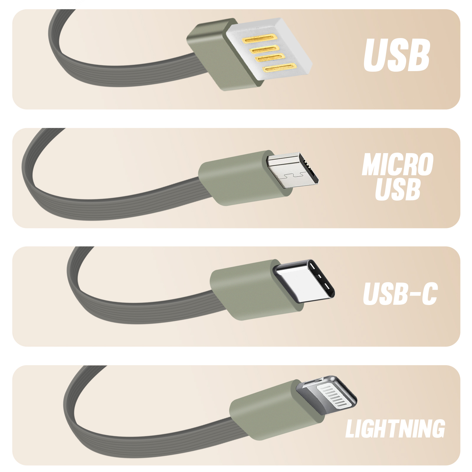 Quatre types de connecteurs USB : USB, Micro USB, USB-C, Lightning, chacun avec son câble.