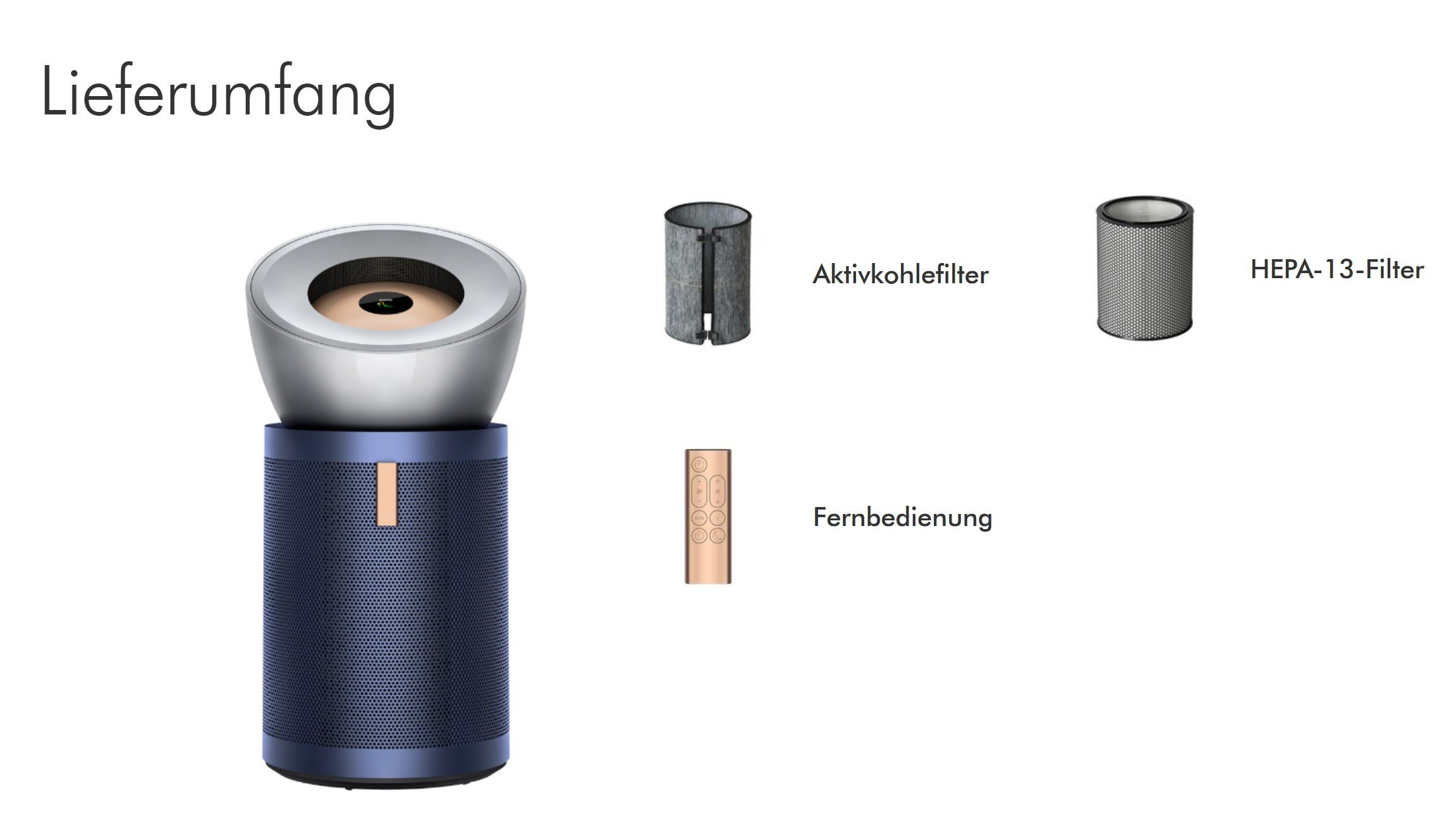 Luftreiniger-Komponenten: Reiniger, Aktivkohlefilter, HEPA-Filter und Fernbedienung.