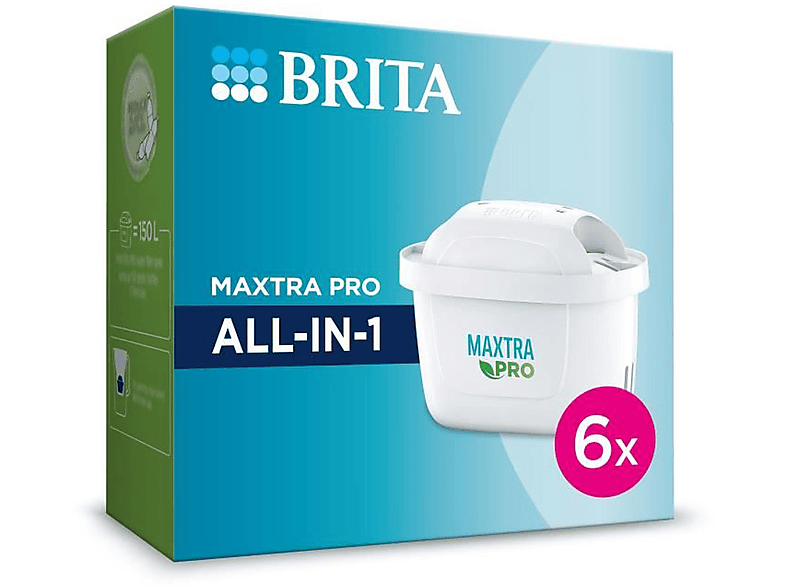 All-1 BRITA Pro Maxtra Patronen