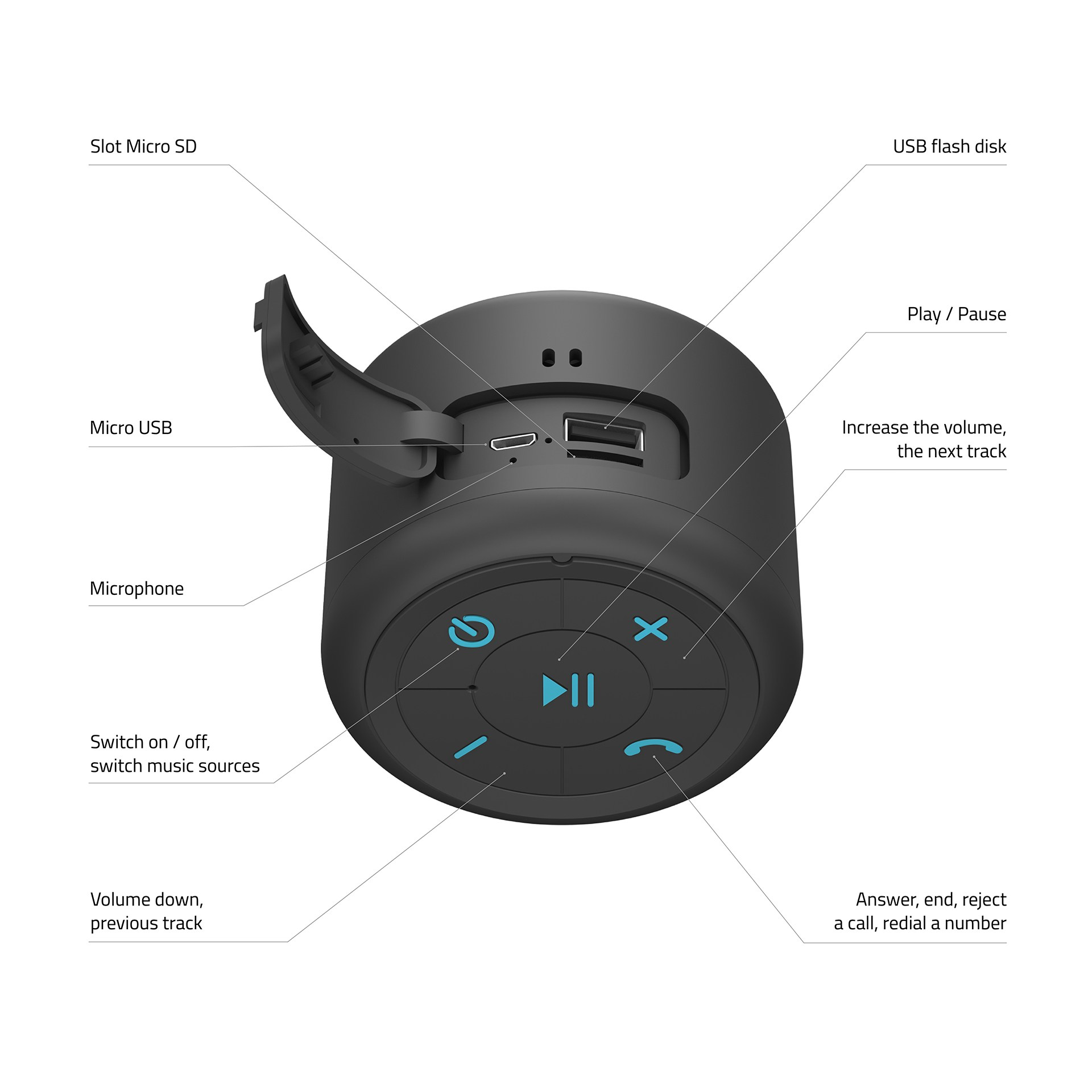 LAMAX schwarz Lautsprecher Bluetooth-Lautsprecher, Sphere2