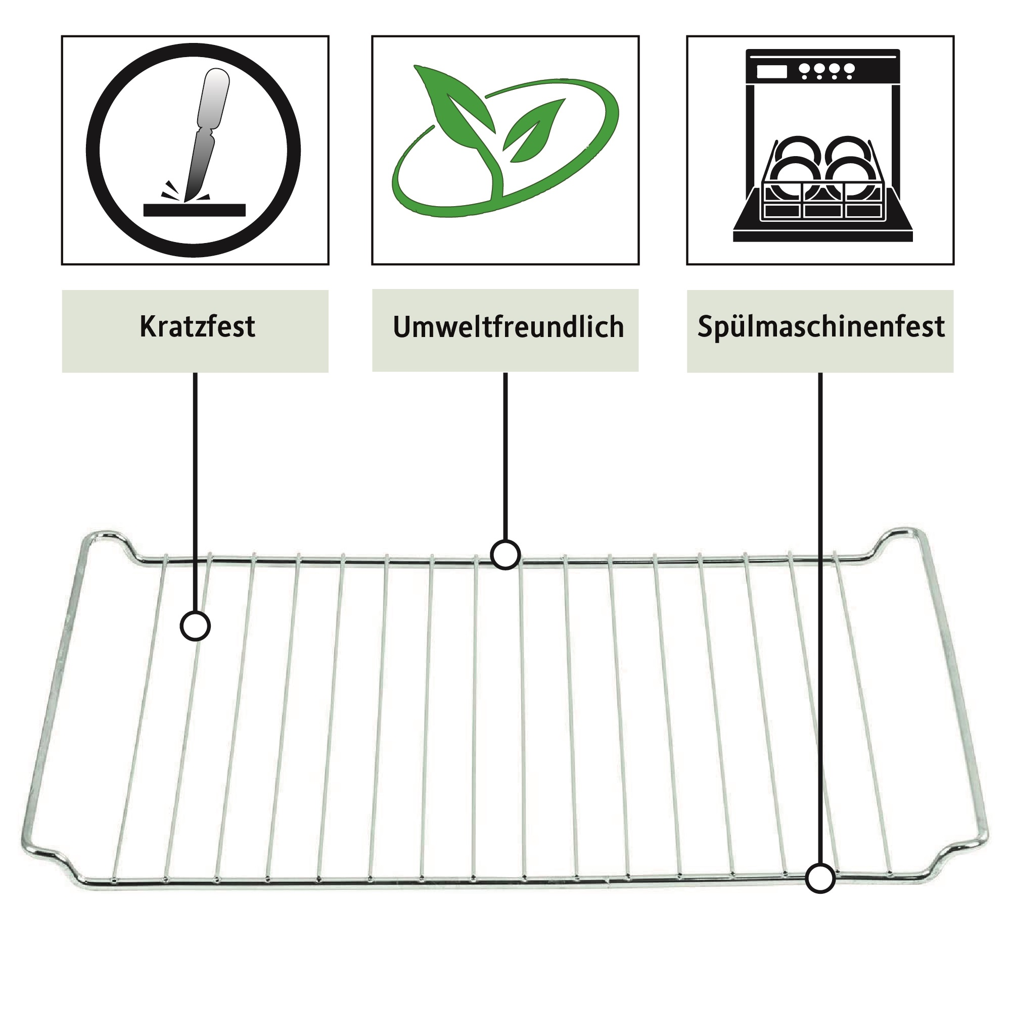 Ein Backofengitter mit drei Symbolen: kratzfest, umweltfreundlich, spülmaschinenfest.