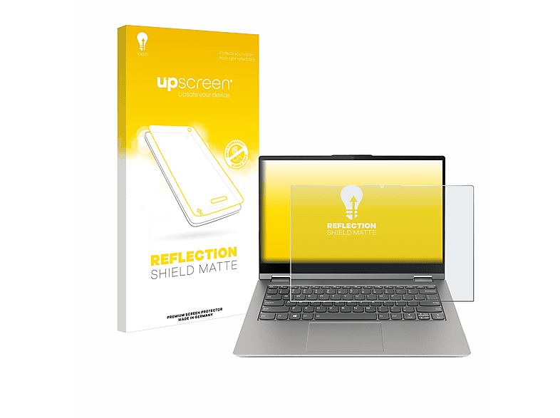 Lenovo Schutzfolie(für entspiegelt matte G3) Yoga UPSCREEN 14s ThinkBook