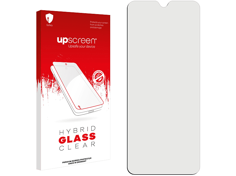 UPSCREEN klare Schutzfolie(für Plus) HTC E2 Wildfire