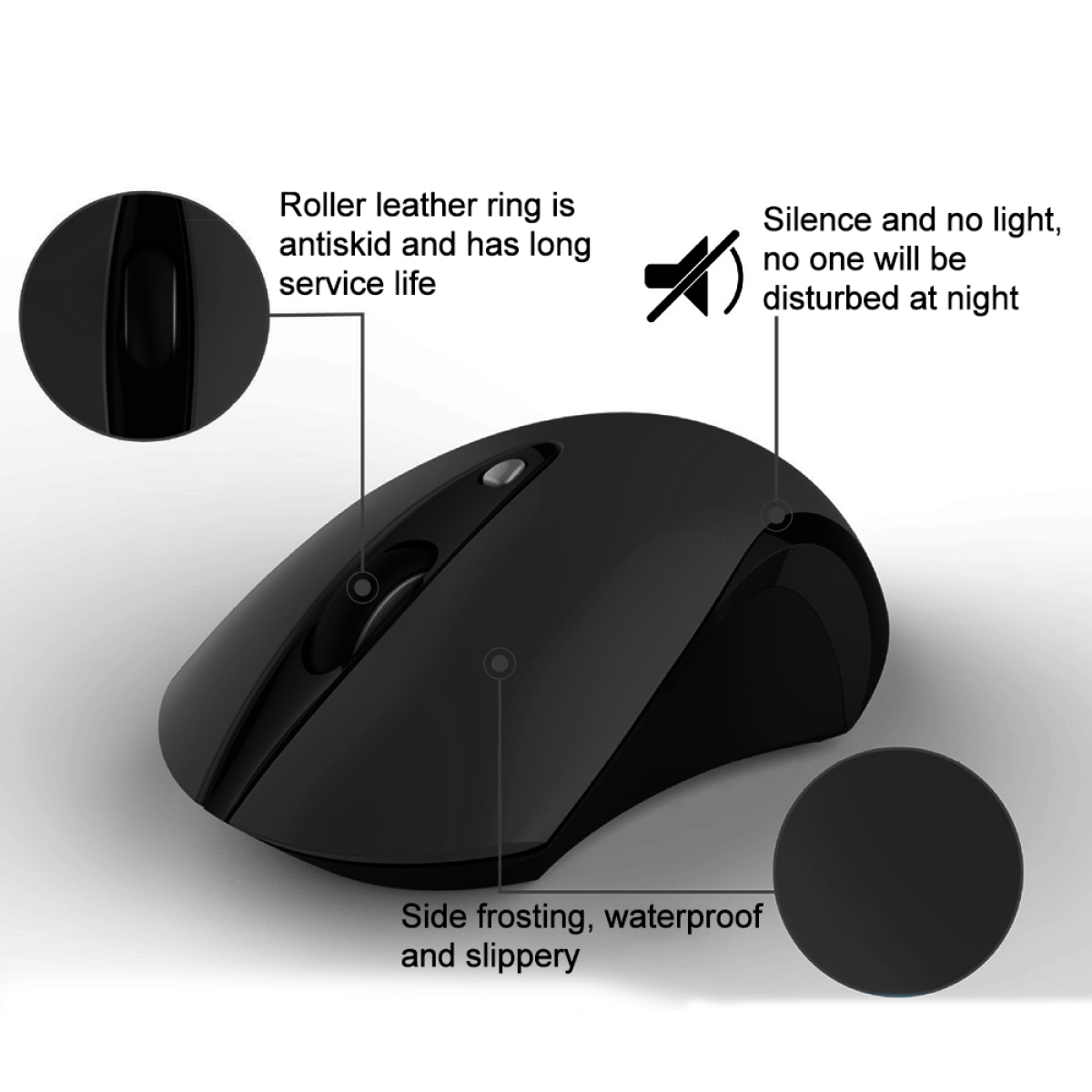 Schwarze Maus mit Textbeschriftungen und einem Kreis. Weißer Hintergrund. Inklusive USB-Schnittstelle und Computer.