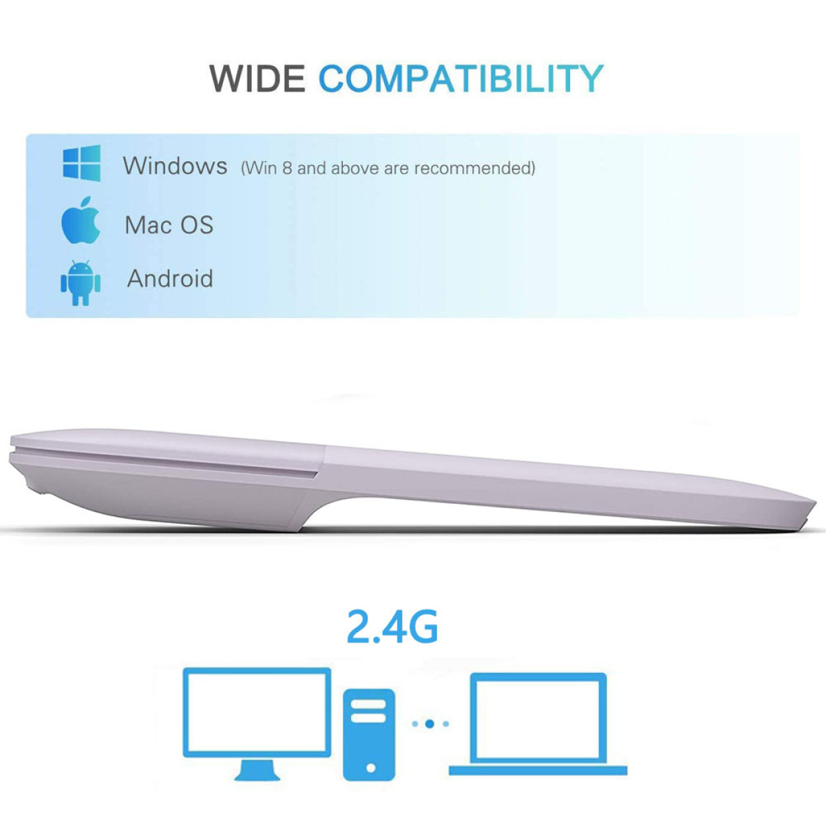 Eine weiße Maus mit Kompatibilitätssymbolen für Windows, Mac und Android.