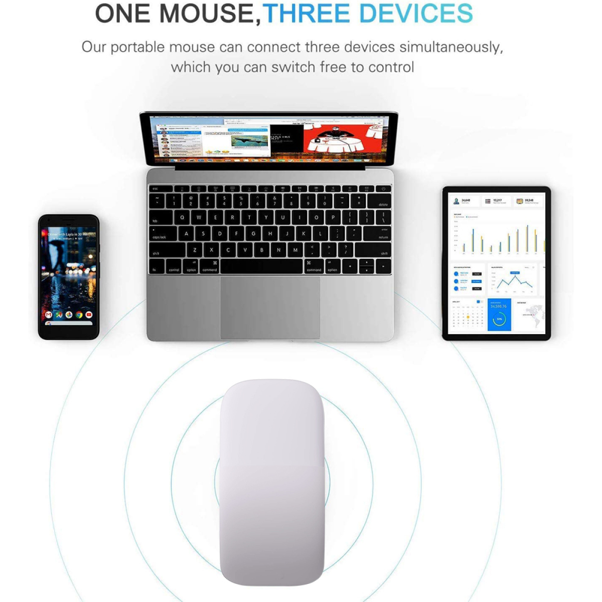 Eine weiße Maus vor Telefon, Laptop und Tablet. Die Maus verbindet sich mit allen.