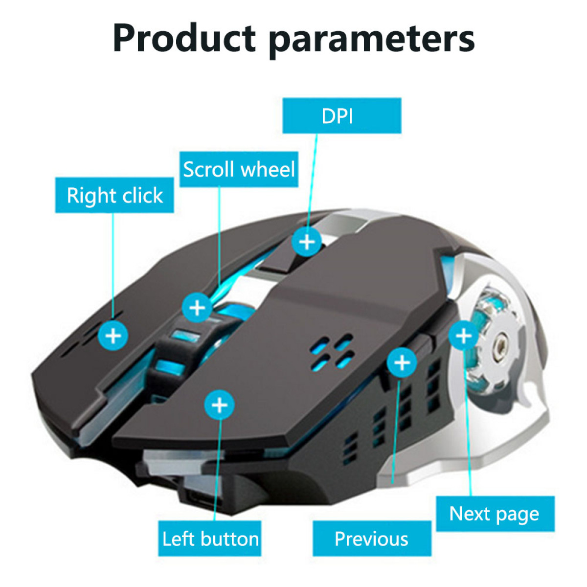 Gaming-Maus. Etiketten weisen auf Tasten, Scrollrad und DPI hin.