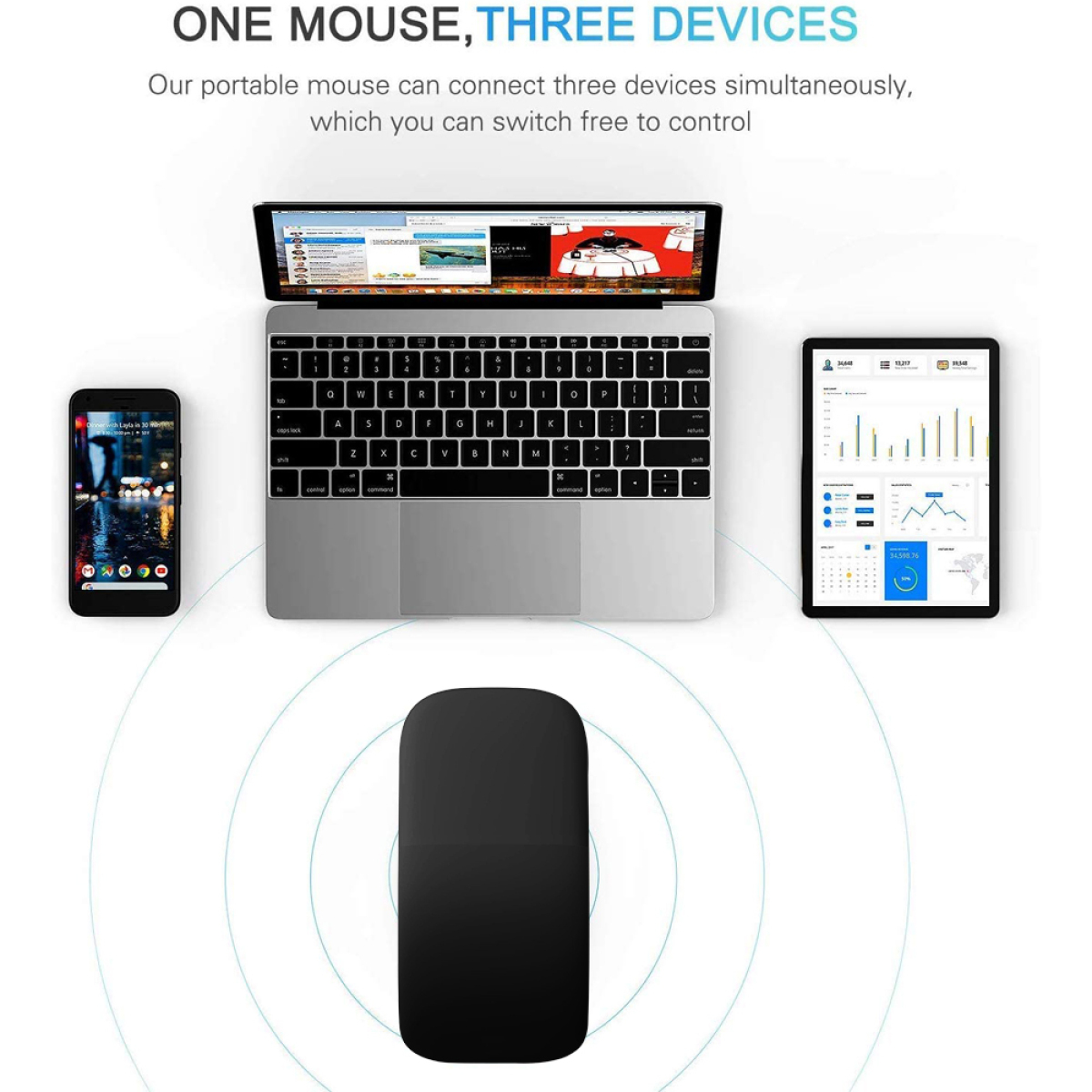 Eine schwarze Maus ist mit Laptop, Tablet und Handy verbunden.