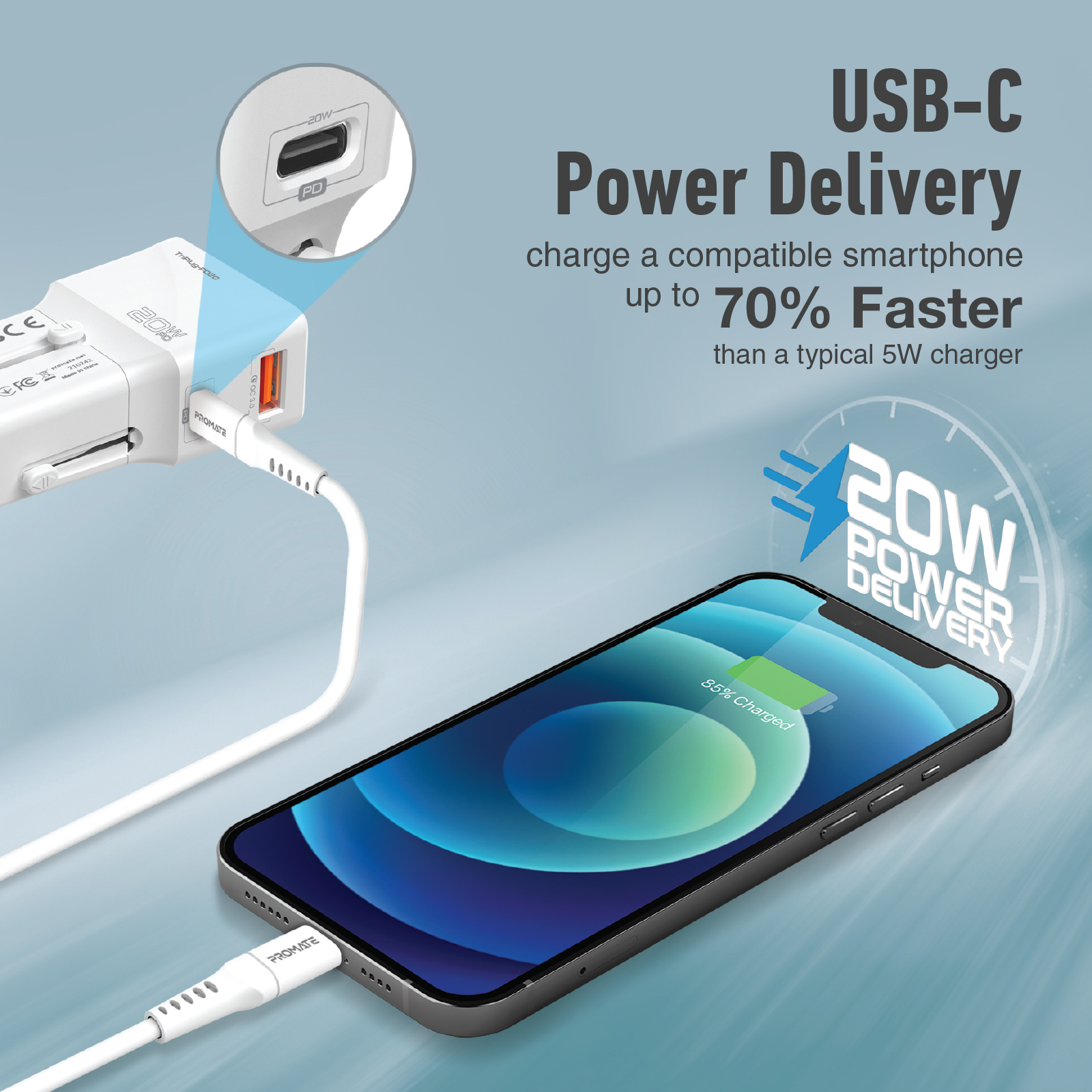 Adaptador de corriente blanco con múltiples puertos, cargando un teléfono. Texto sobre carga rápida.