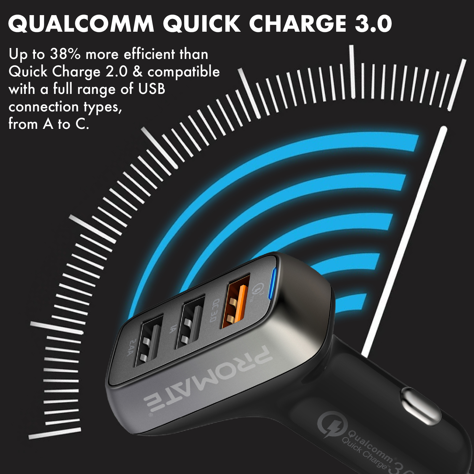 Un cargador Promate negro con tres puertos USB y una etiqueta Qualcomm Quick Charge 3.0.