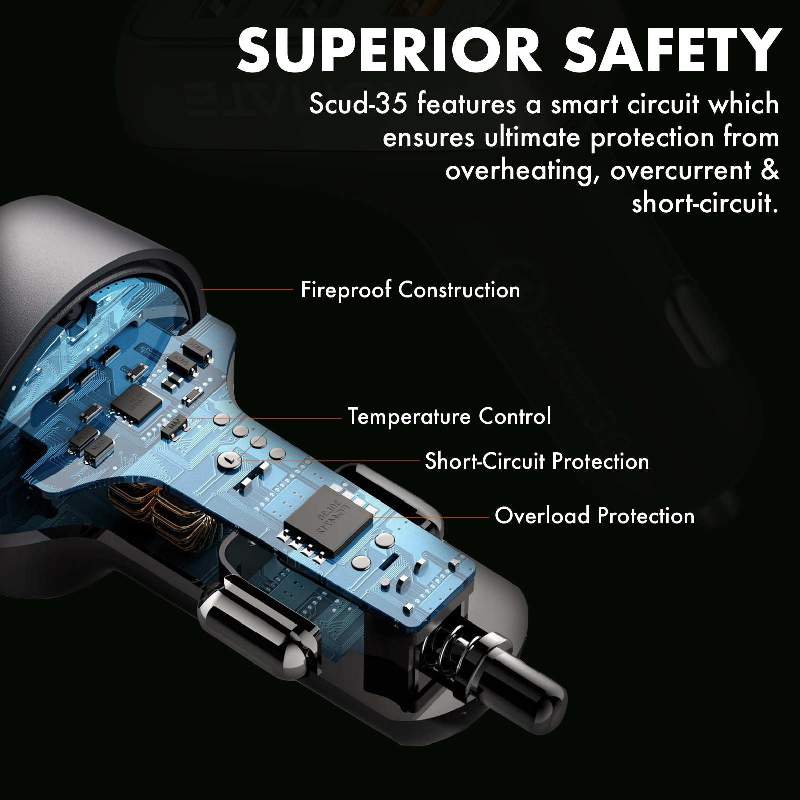 Primer plano del cargador de coche con componentes etiquetados. Control de temperatura y protección.