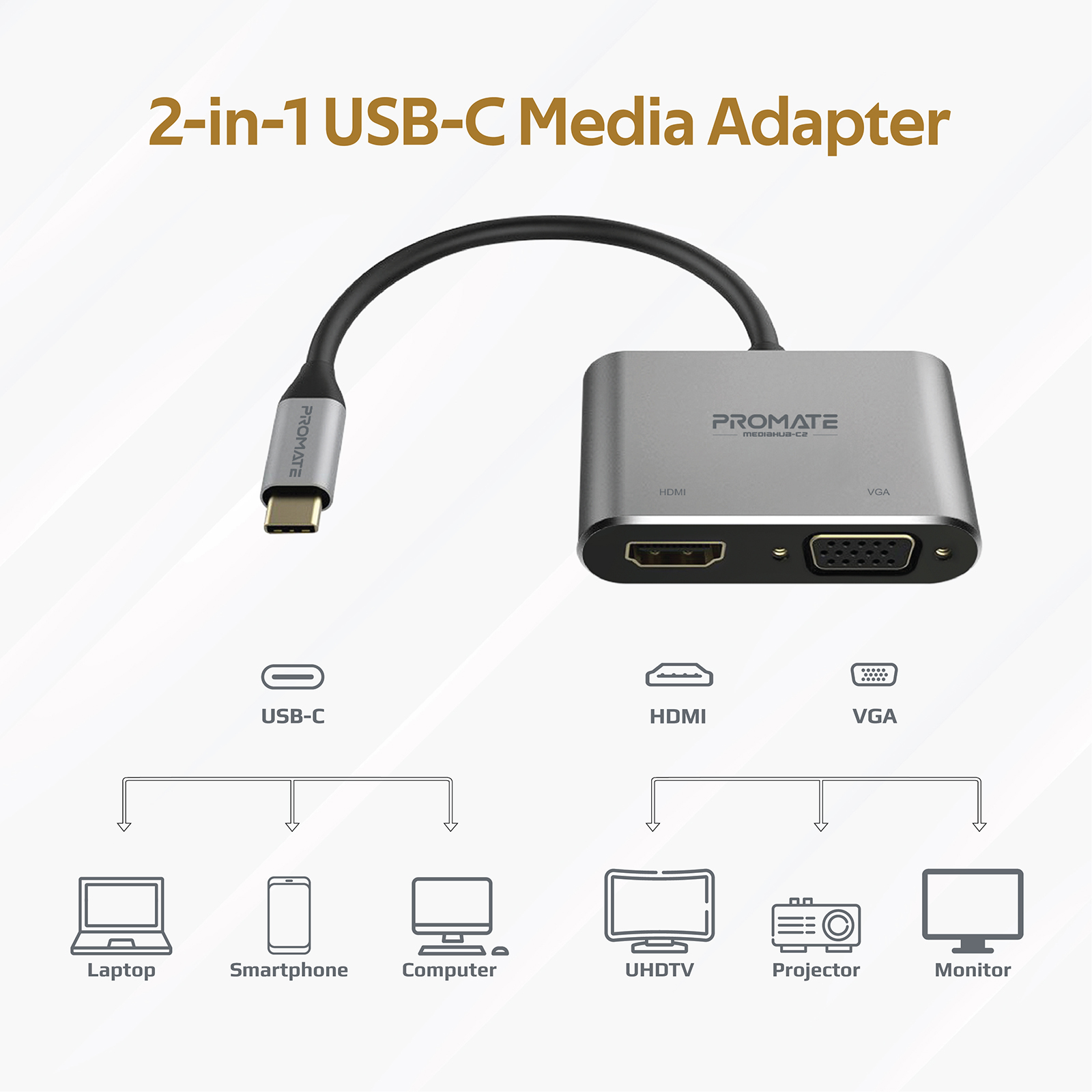 Adaptador 2 en 1 plateado con puertos USB-C, HDMI y VGA. Iconos y diagramas ilustran su uso.