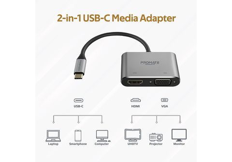 Adaptador HDMI - PHOENIX PHDPTOHDMI