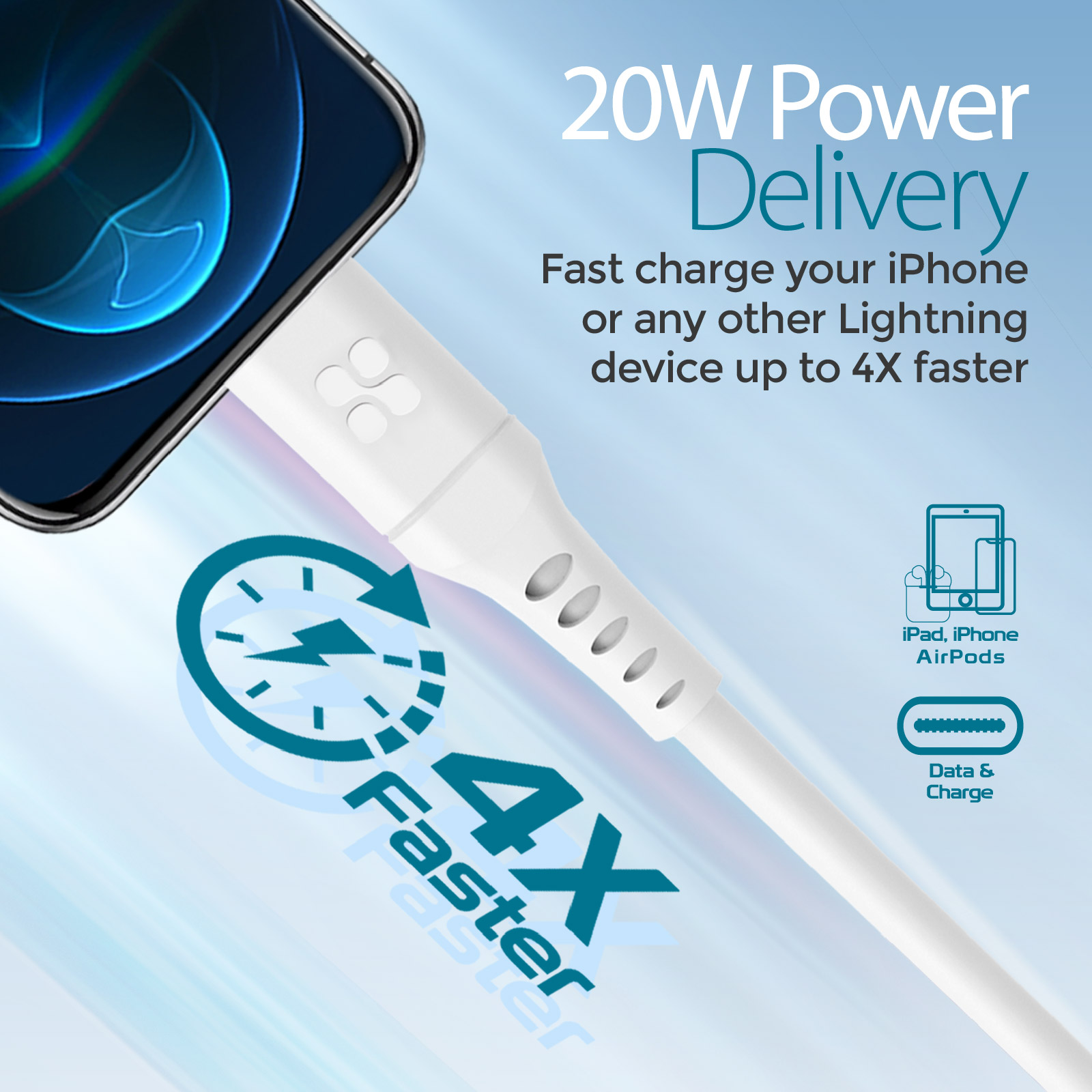 Un cable de carga blanco con texto '20W Power Delivery' y '4X Faster' con iconos.