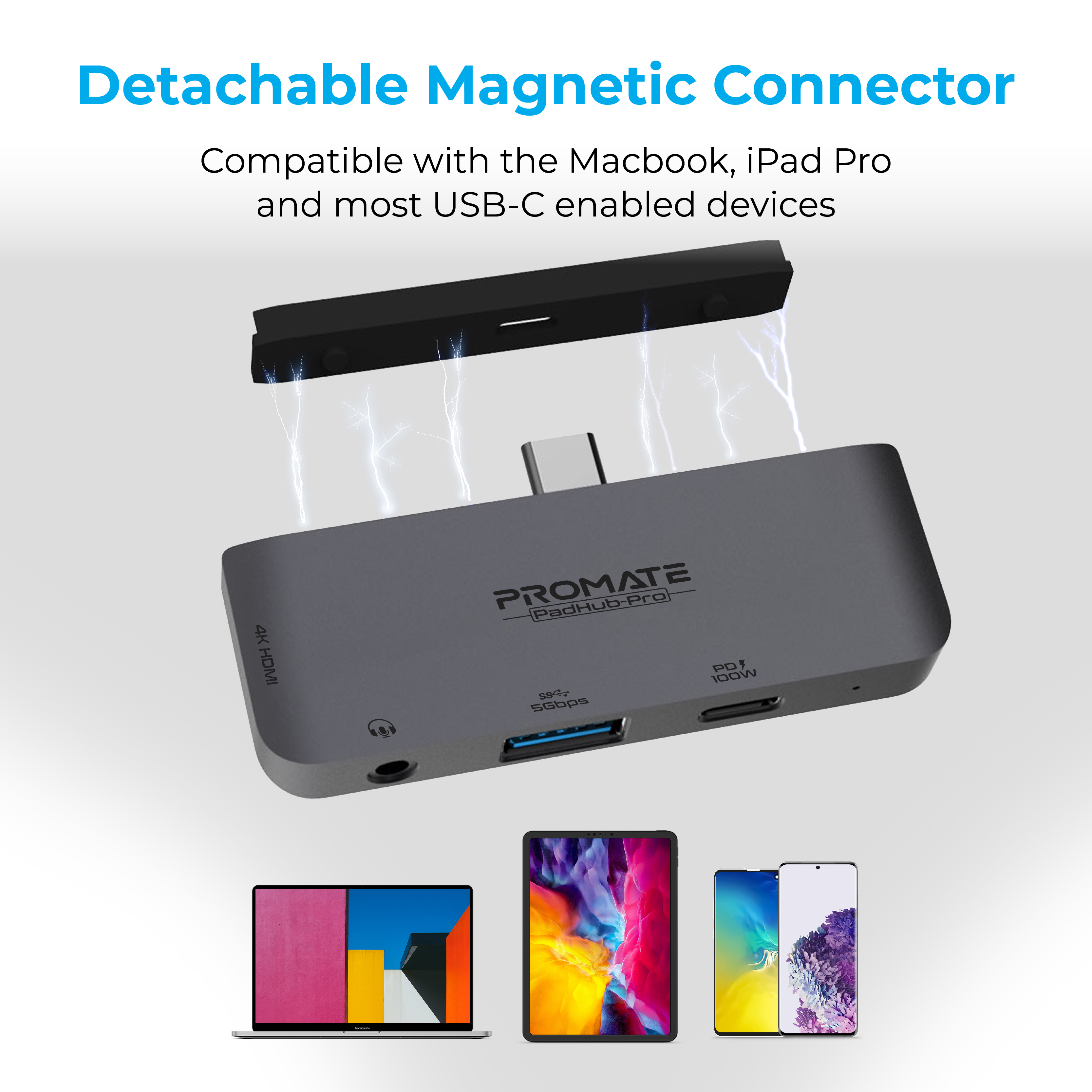 Concentrador USB-C Promate con portátil, tableta y teléfono conectados, con texto.