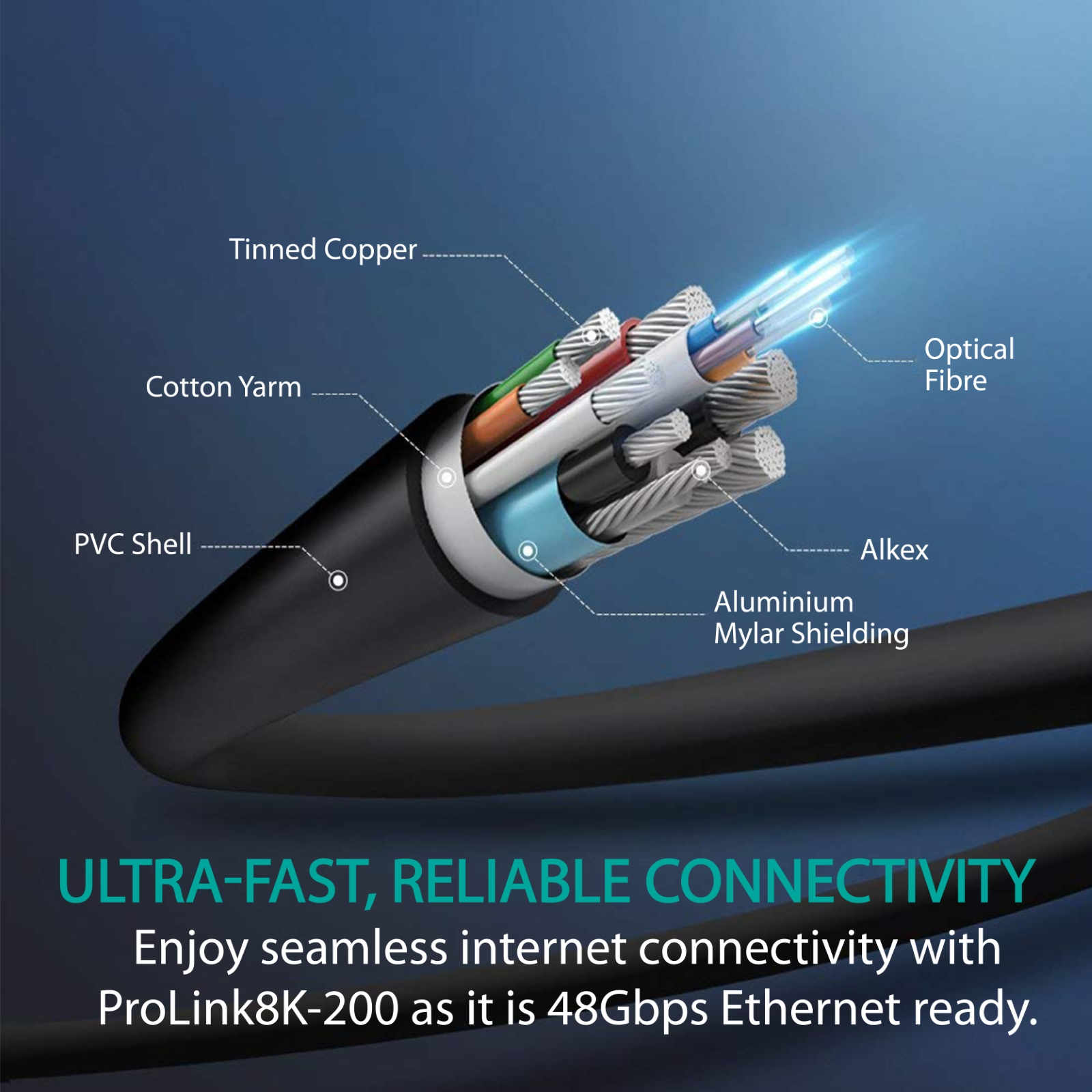 Cable cortado con componentes etiquetados: fibra óptica, cubierta de PVC y blindaje de aluminio.