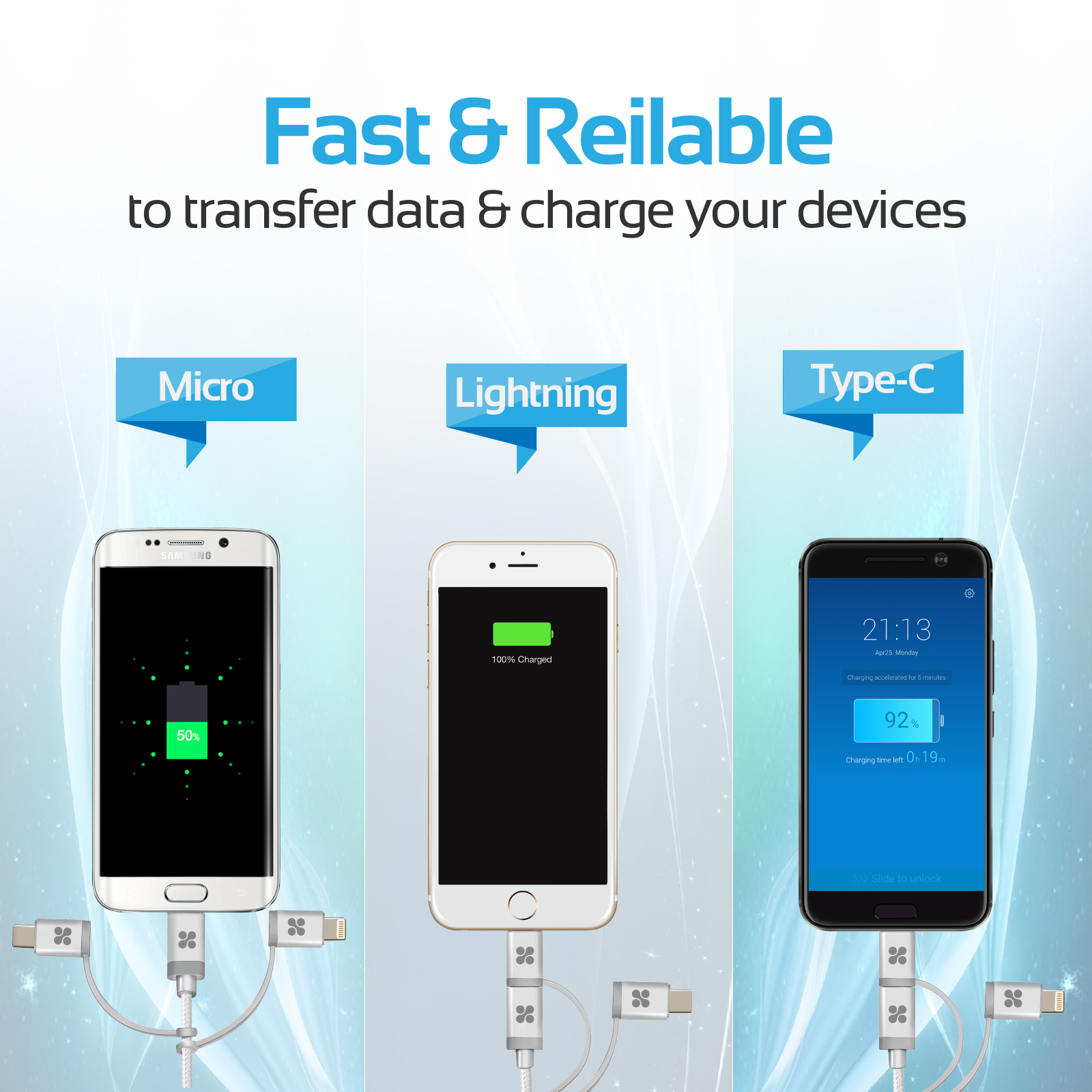 Imágenes que representan diferentes teléfonos cargando con diferentes tipos de cable.