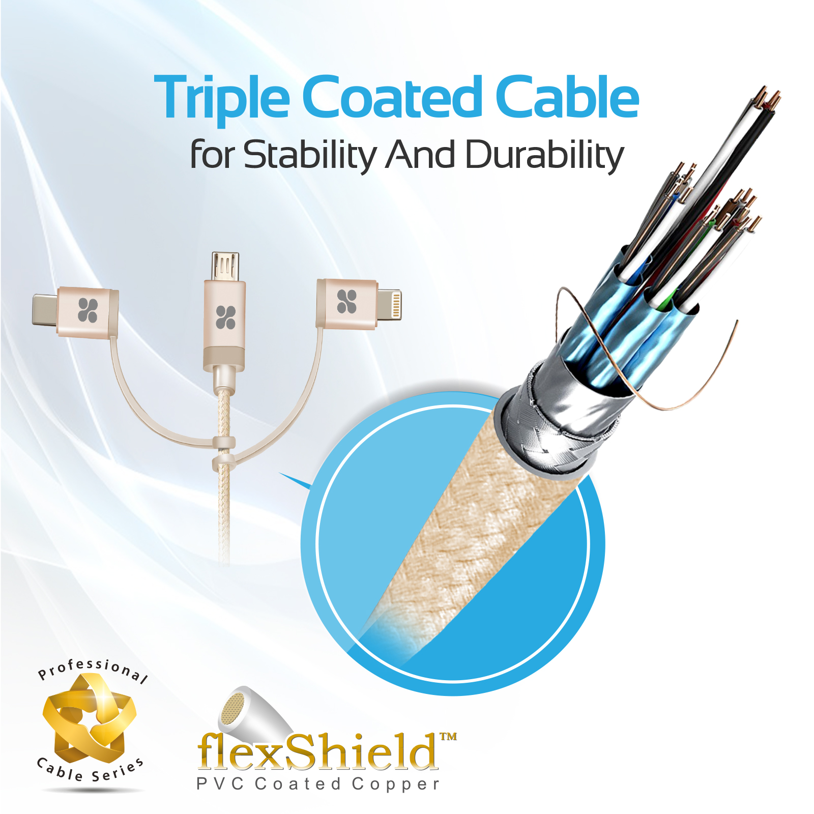 Primer plano de un cable con múltiples cables, resaltando el revestimiento flexShield PVC.