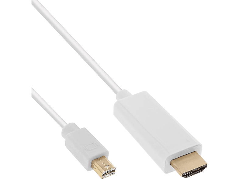 INLINE InLine® Mini DisplayPort 5m, zu / HDMI VGA Displayport / / zu Kabel, HDMI DVI mit weiß, zu Konverter