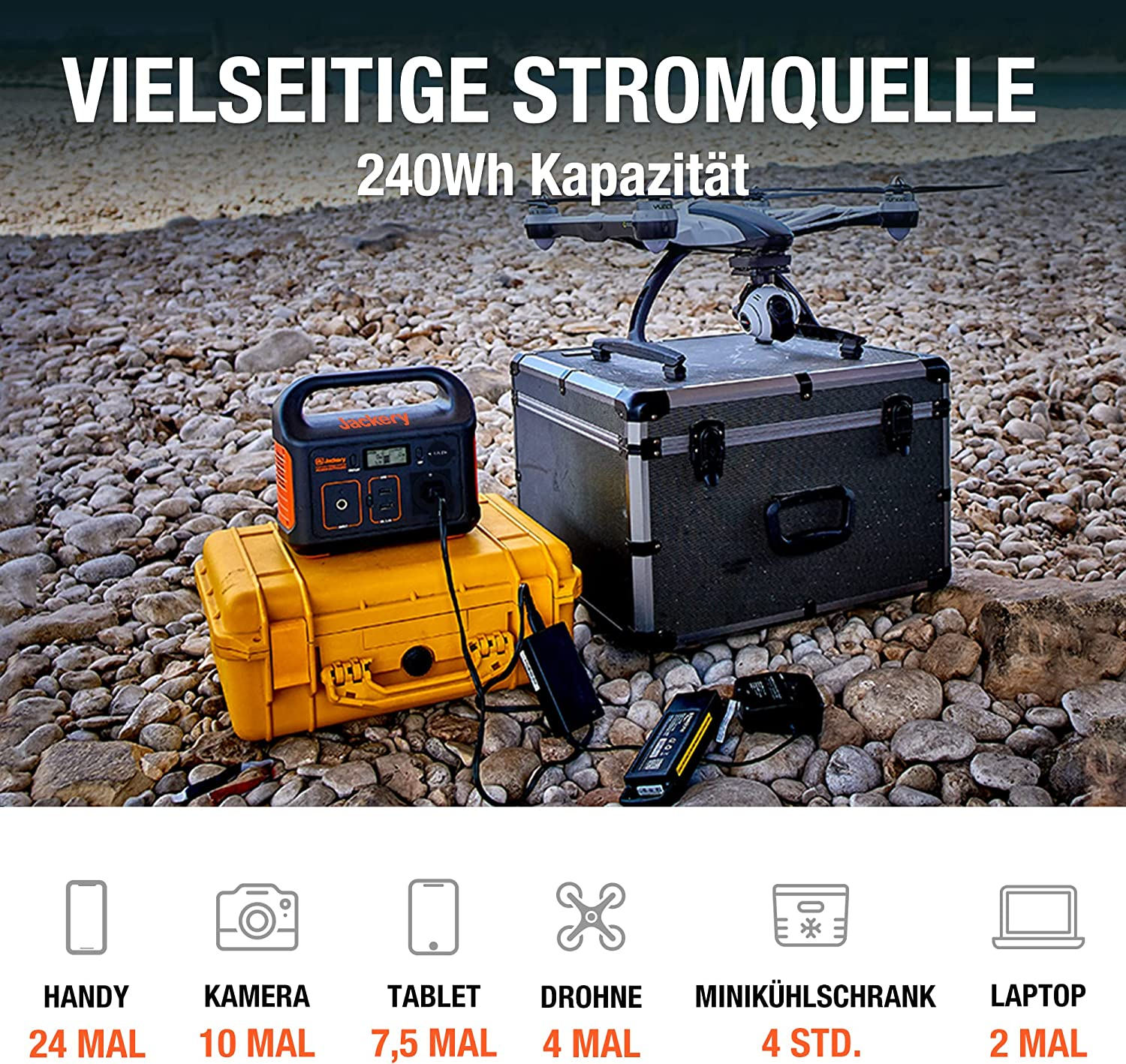 Een scène met een draagbaar energiecentrale, drone en accessoires. Bevat tekst en pictogrammen.