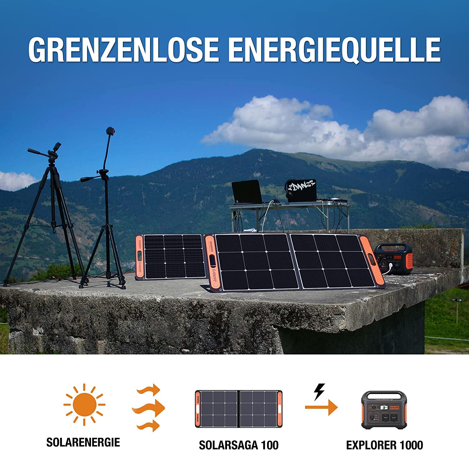 2* Solarpanels 100W Stromzeuger 1002WH mit JACKERY