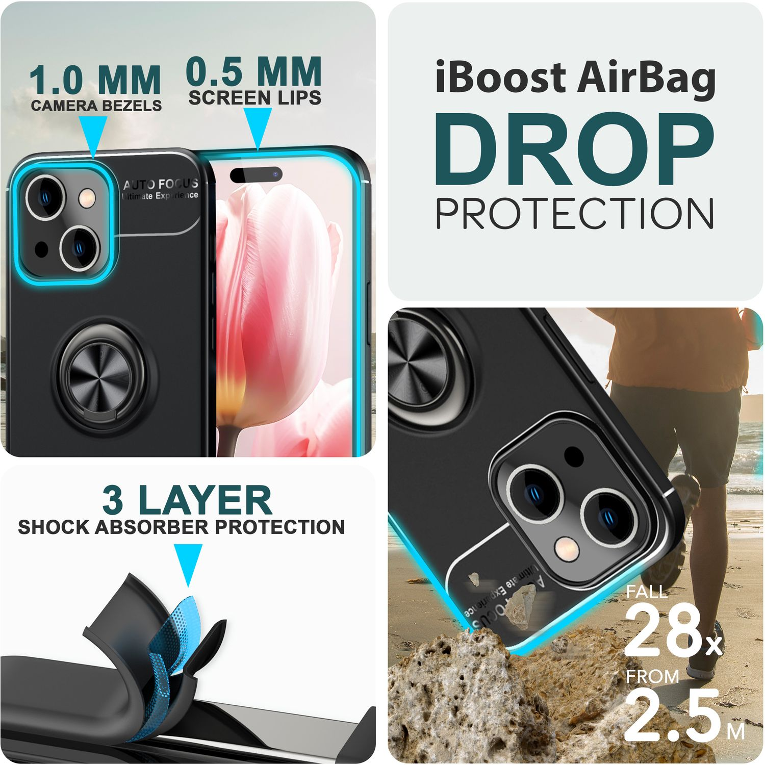 Una funda de teléfono con funciones de protección de pantalla y descripciones gráficas.