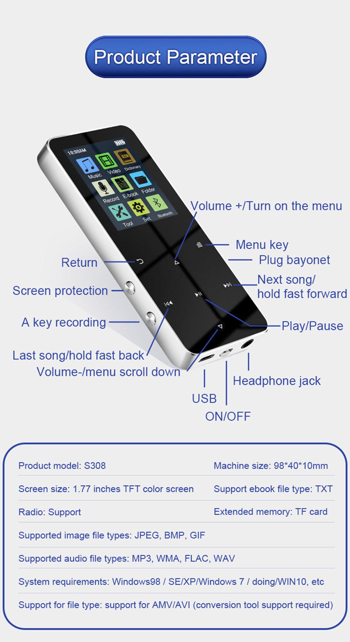 MP3-Player mit Beschriftungen. Es zeigt einen Bildschirm, Knöpfe und einen USB-Anschluss. Textkennzeichnungen.