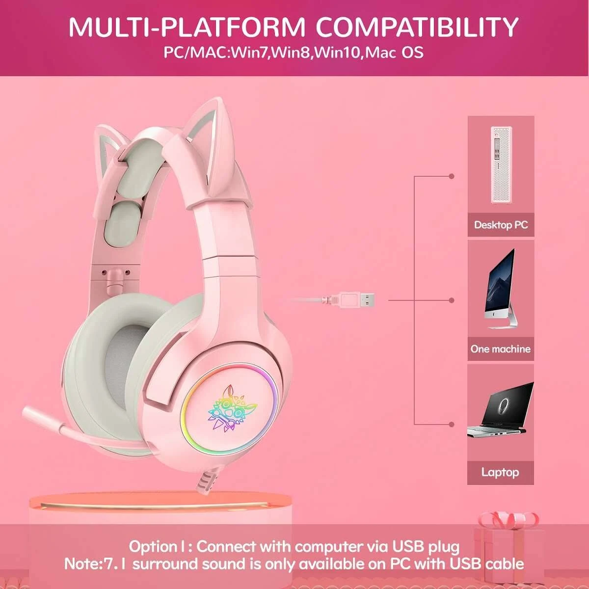 Pinke Katzenohr-Kopfhörer, USB-Kabel und Diagramme zur Konnektivität.