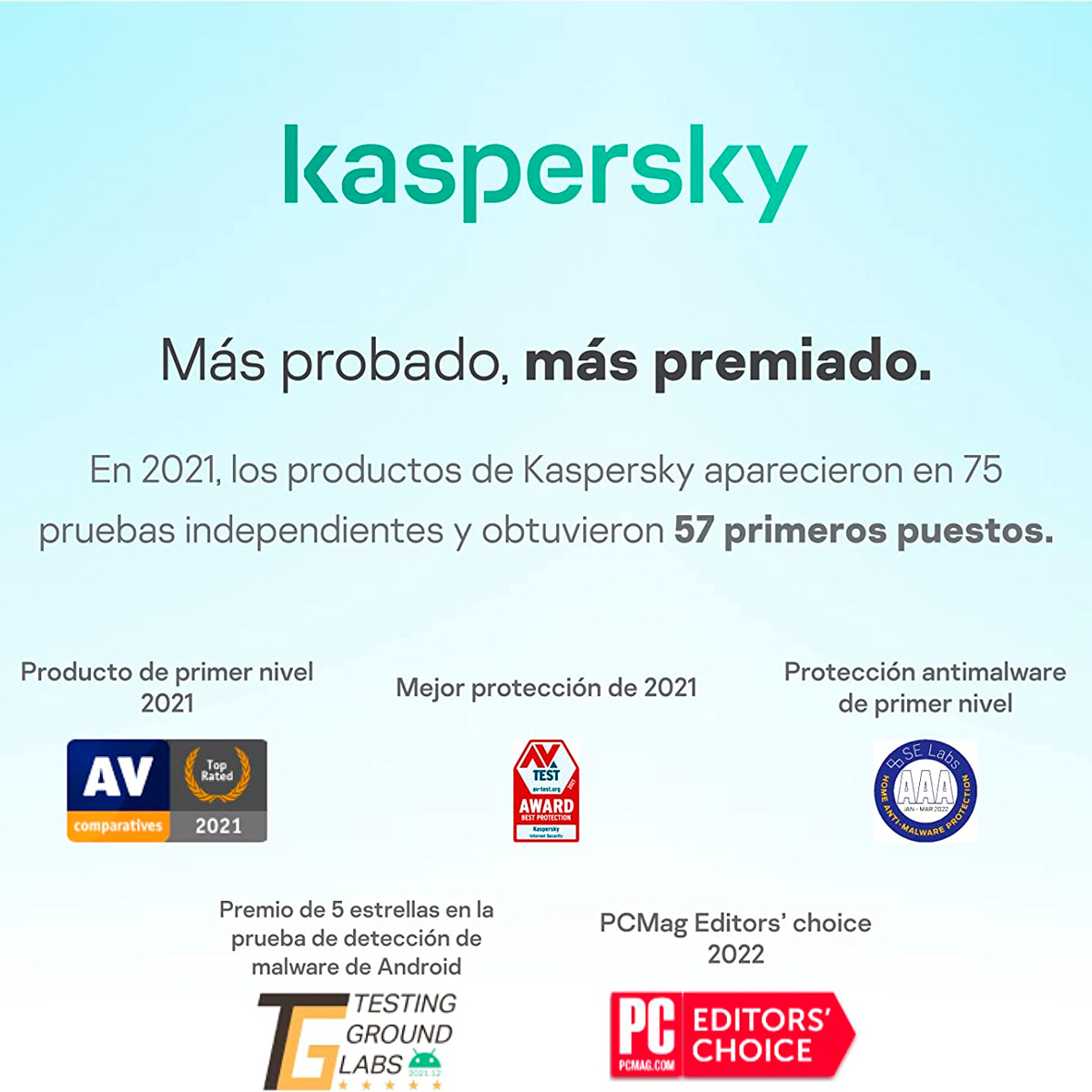 Anuncio de Kaspersky con logotipos y texto. Se muestran premios y reconocimientos. Fondo blanco.