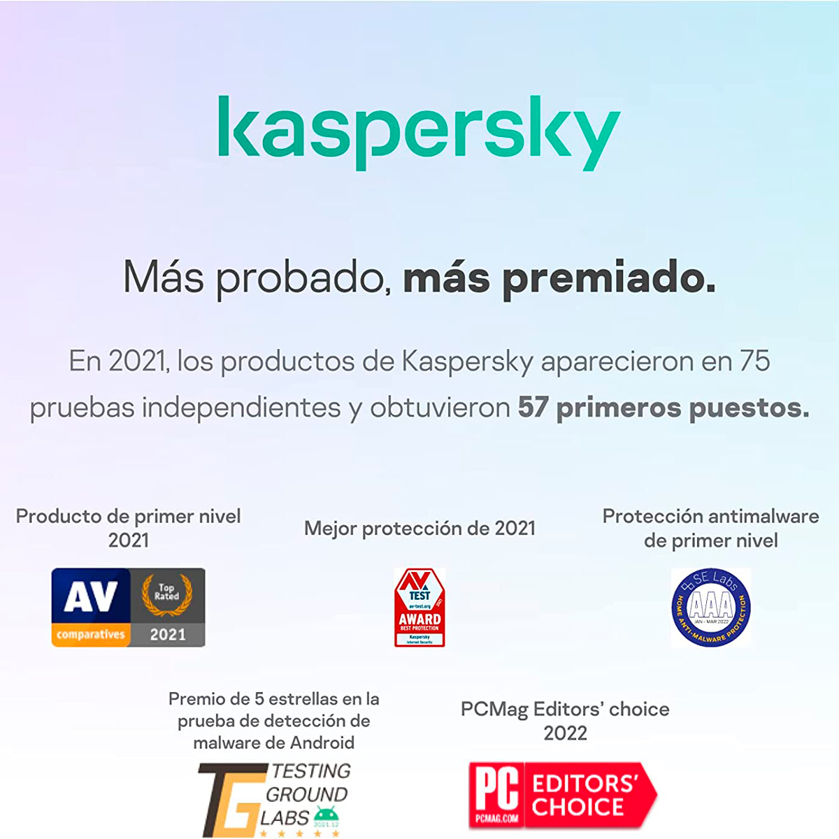 Anuncio de Kaspersky con premios, texto y logotipos, enfatizando ser probado y premiado.