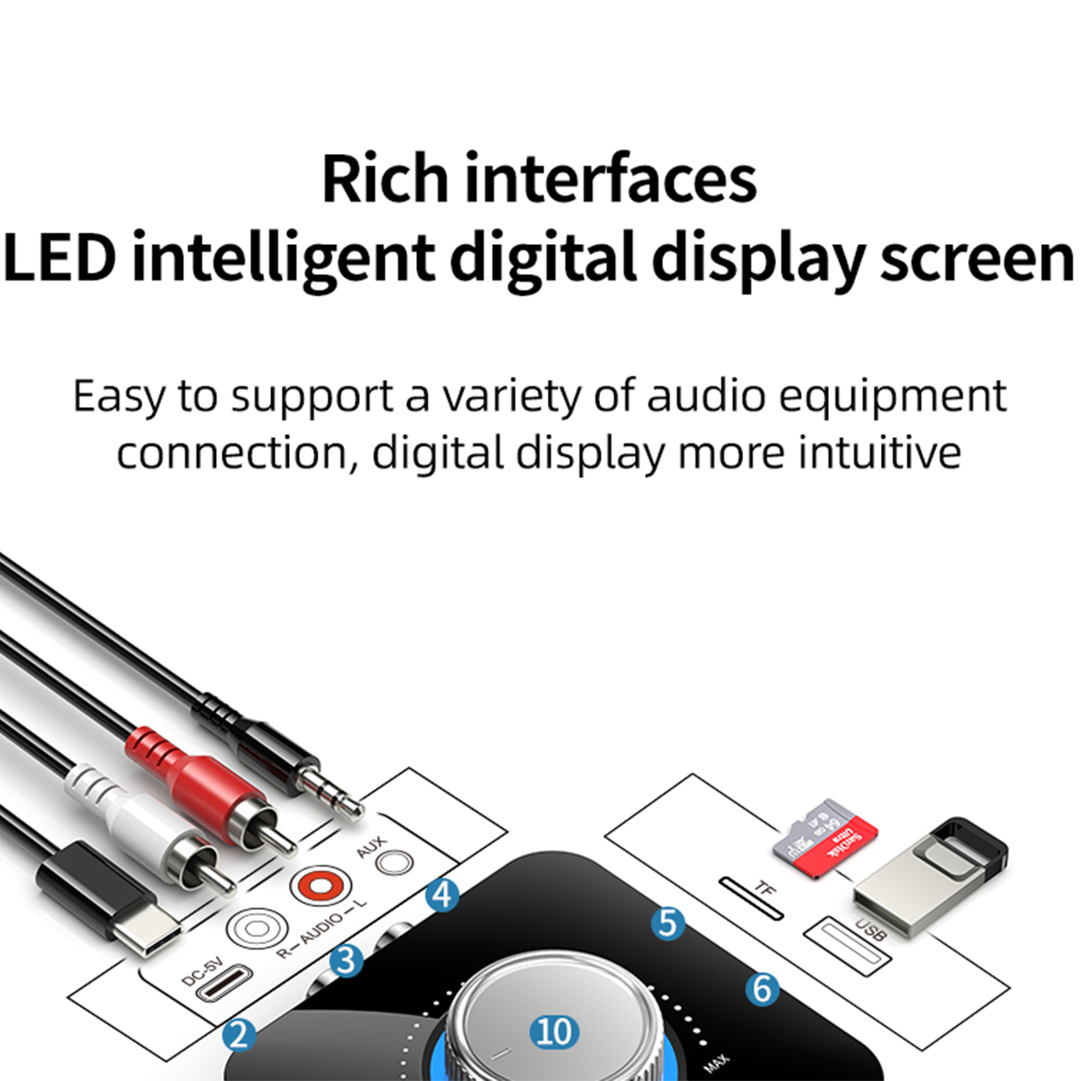 Diagrama que muestra varias interfaces de conexión de audio con texto y USB.